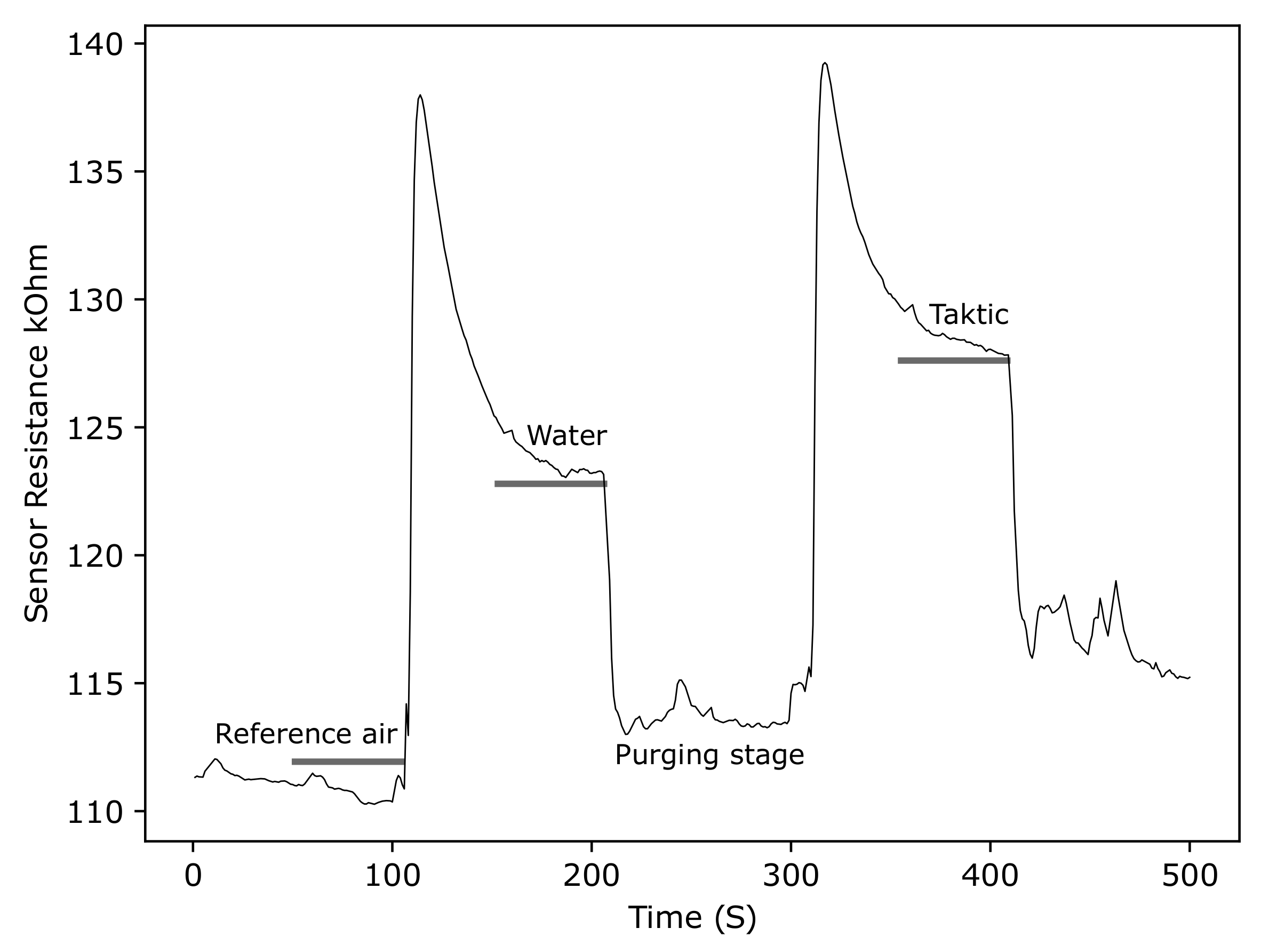 Agriculture 13 01483 g025