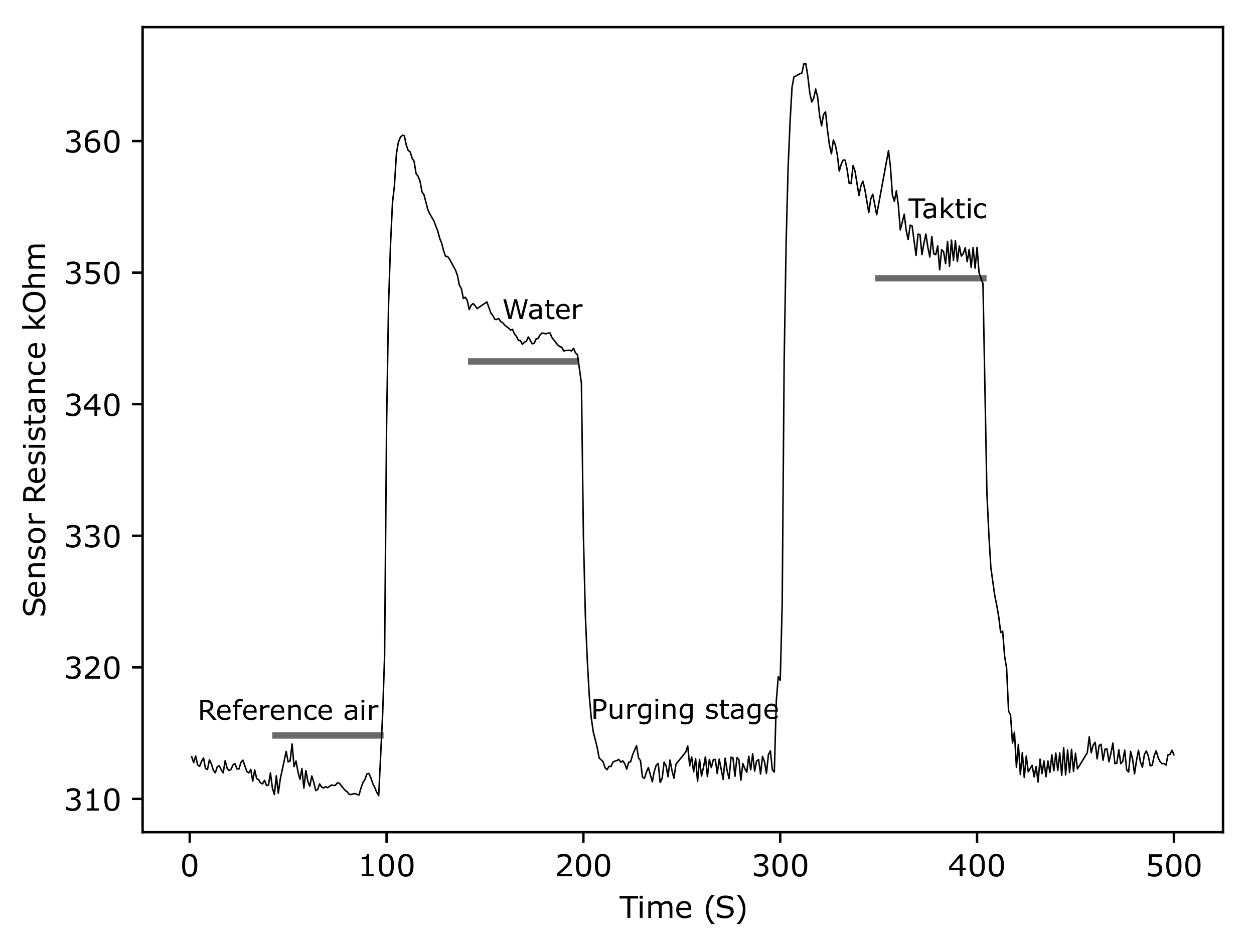Agriculture 13 01483 g026