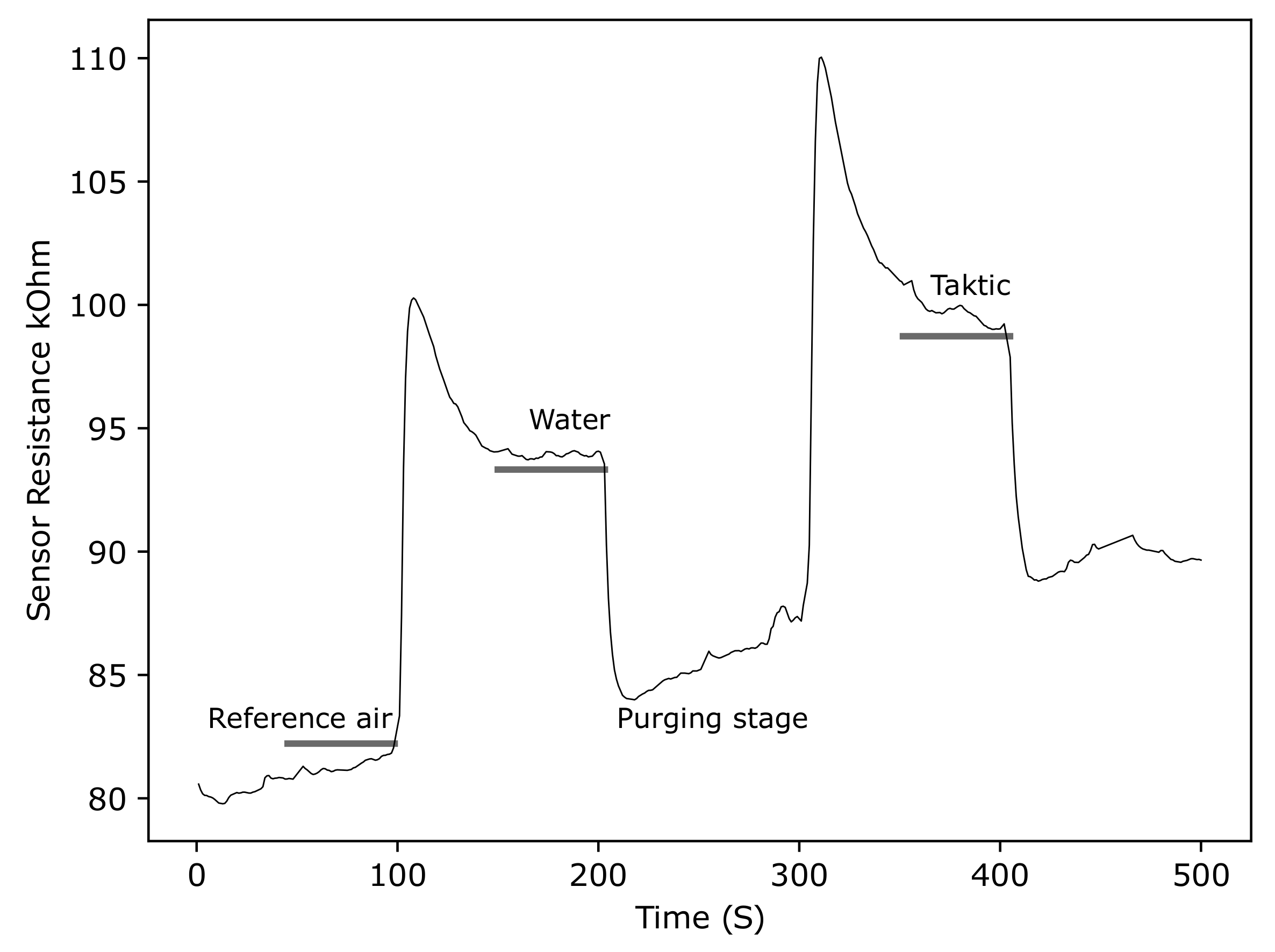 Agriculture 13 01483 g027