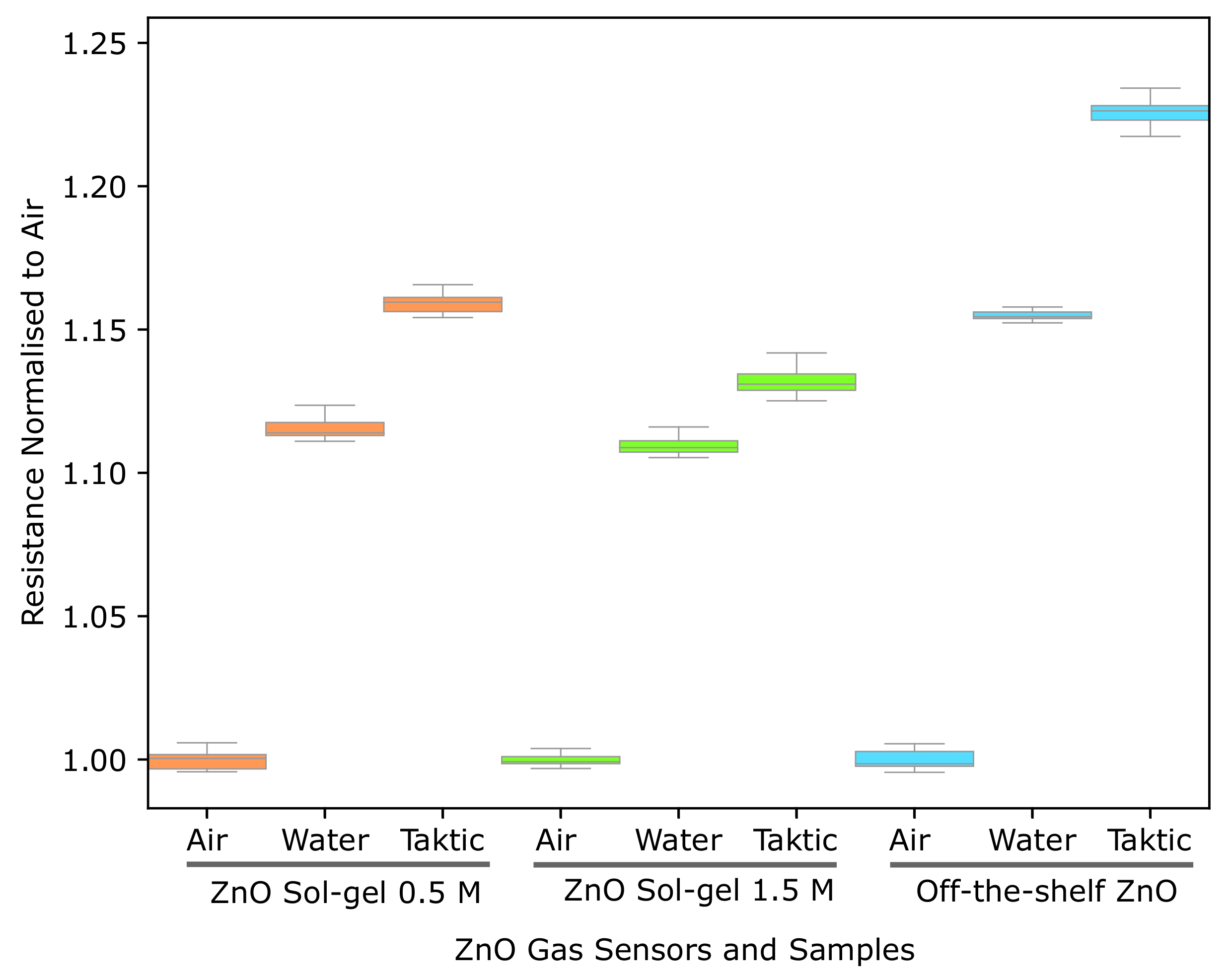 Agriculture 13 01483 g028