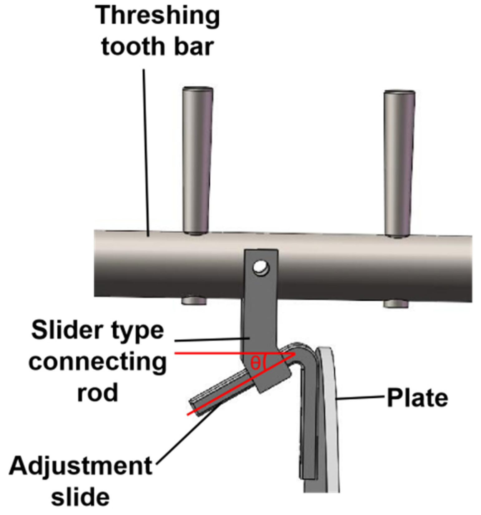 Agriculture 13 01487 g003 550