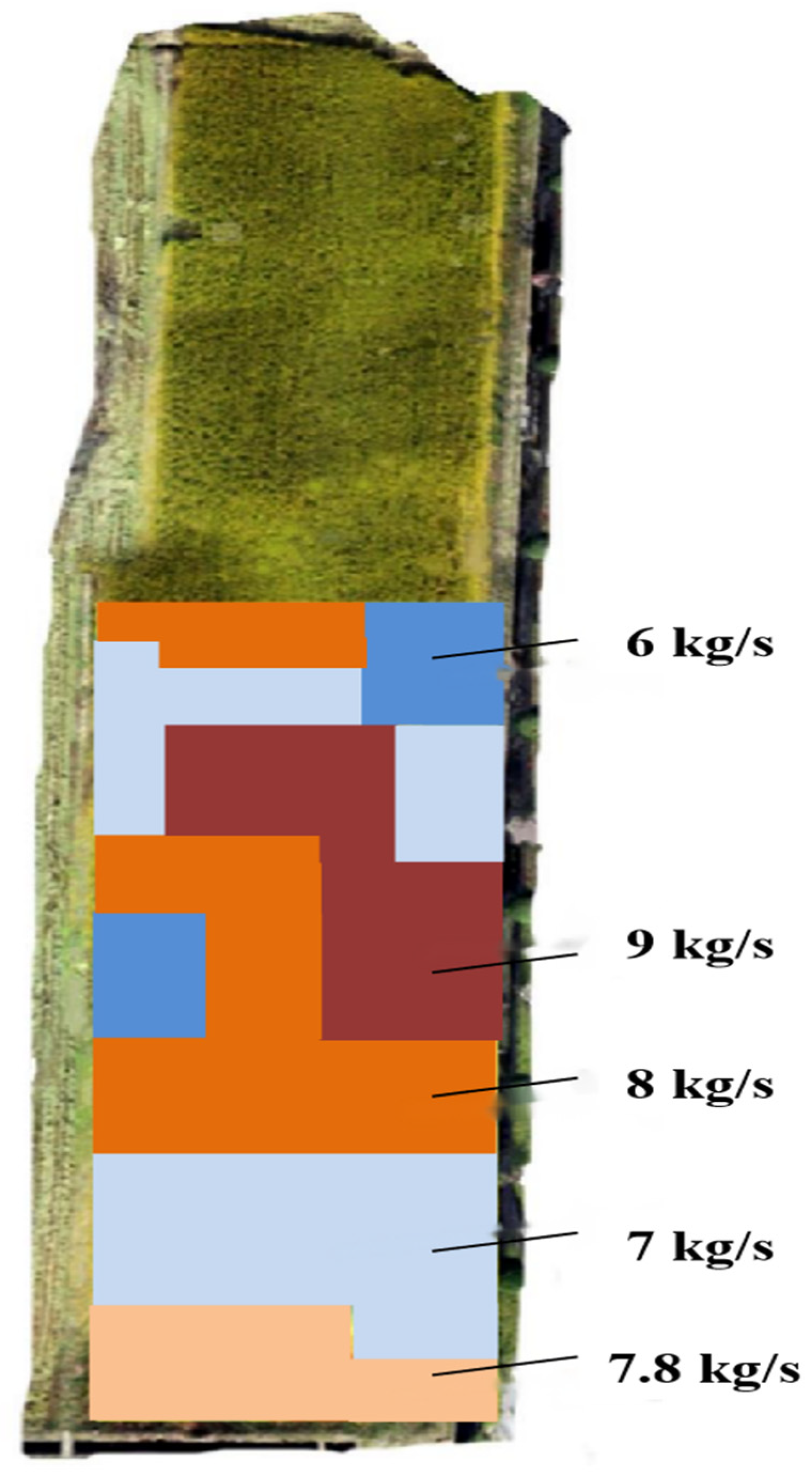 Agriculture 13 01487 g006 550