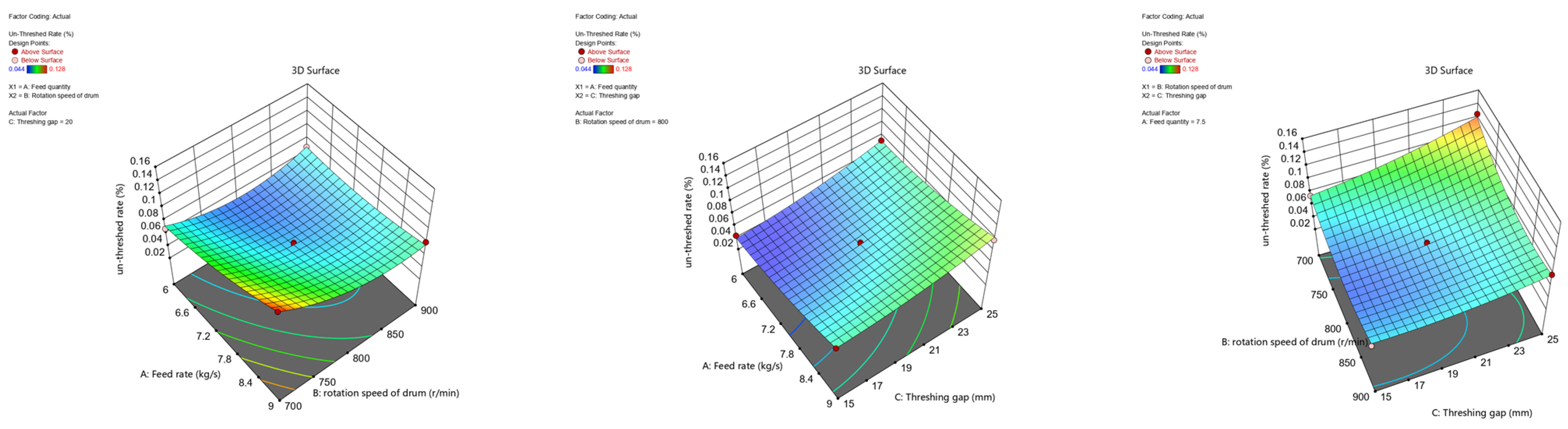 Agriculture 13 01487 g010 550