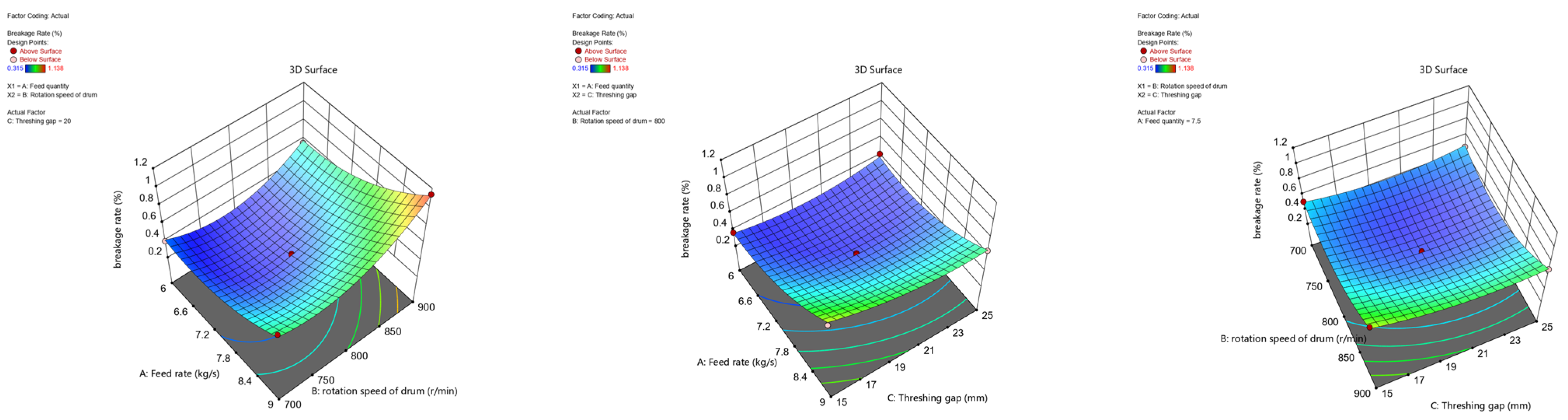 Agriculture 13 01487 g011 550