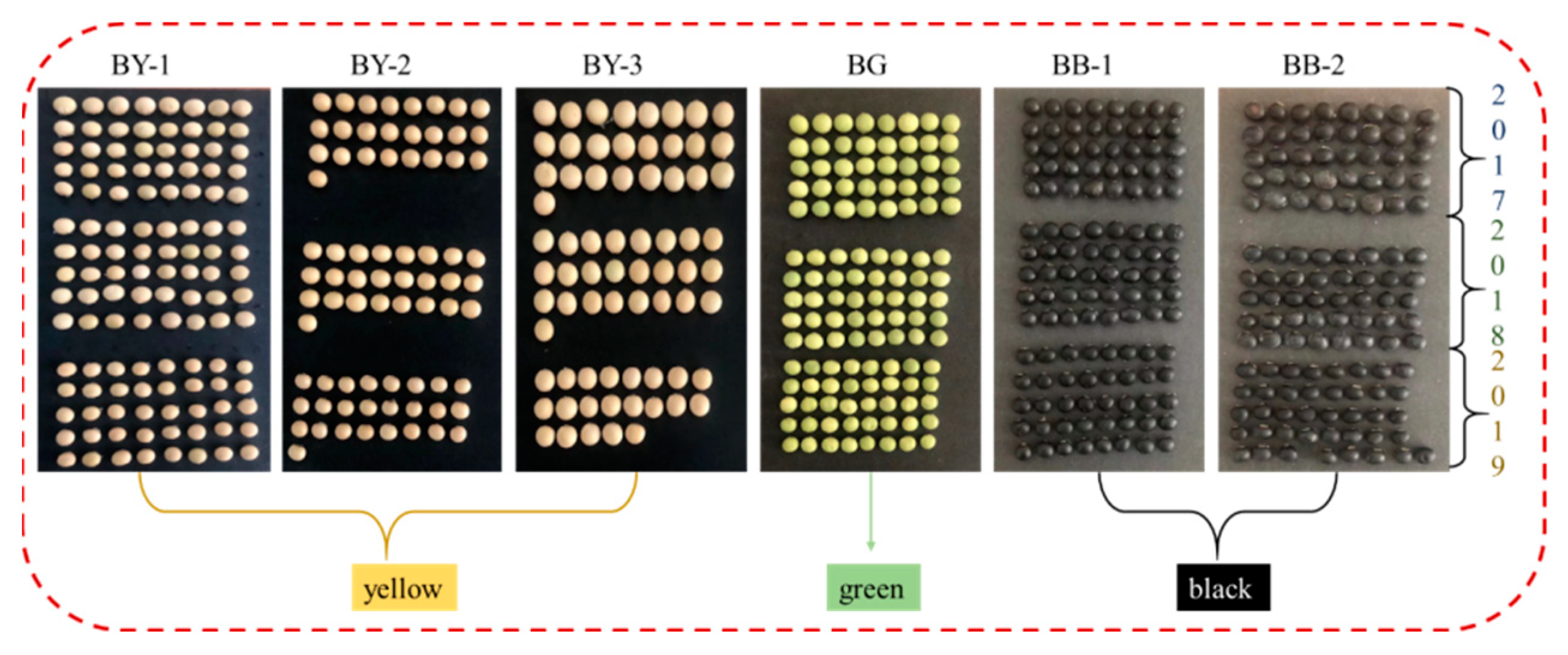 Agriculture 13 01499 g001