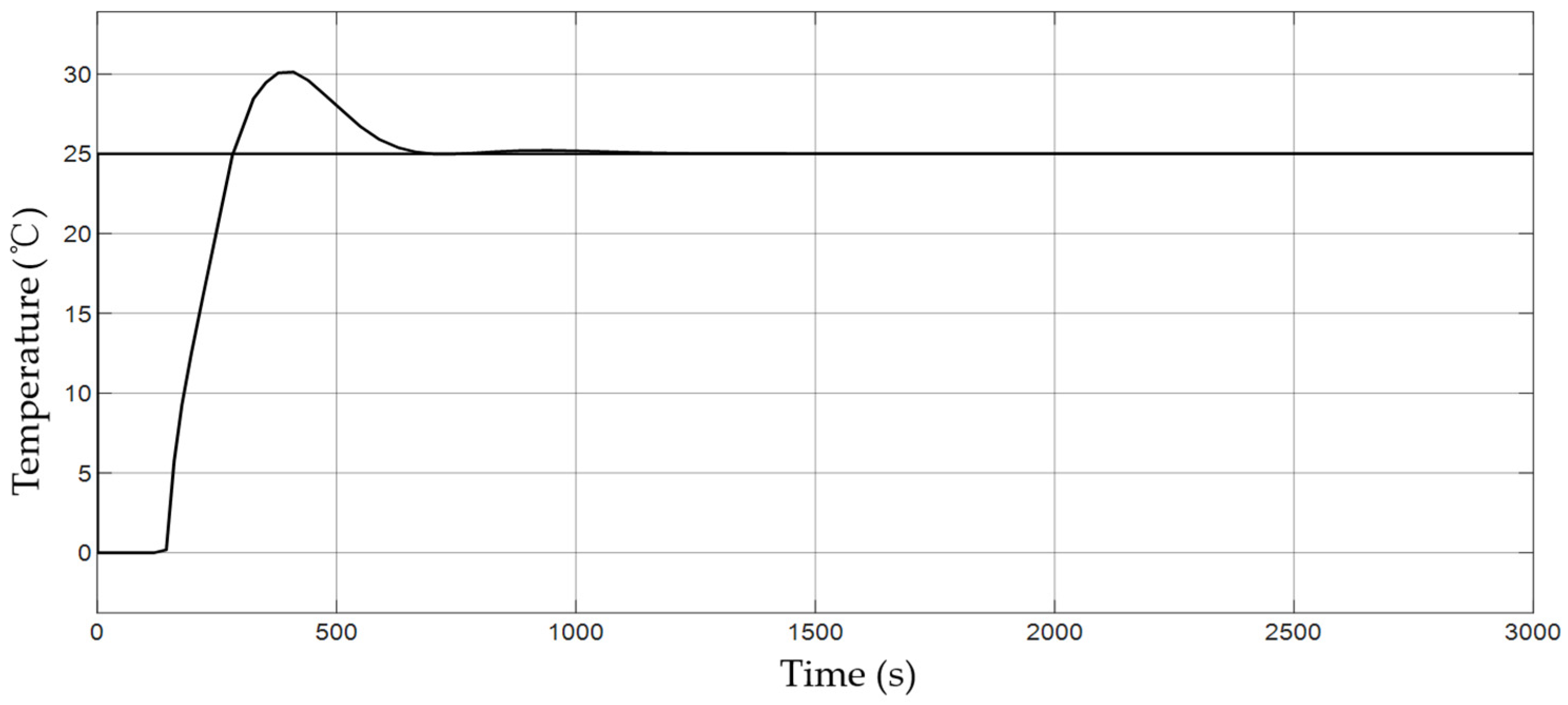 Agriculture 13 01501 g014 Agriculture 13 01501 g014