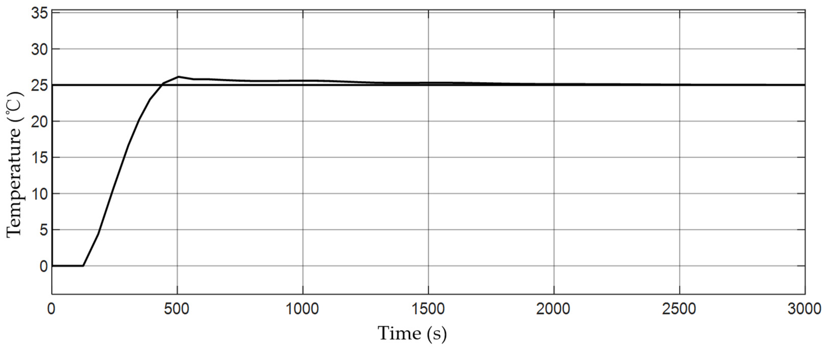 Agriculture 13 01501 g016 Agriculture 13 01501 g016