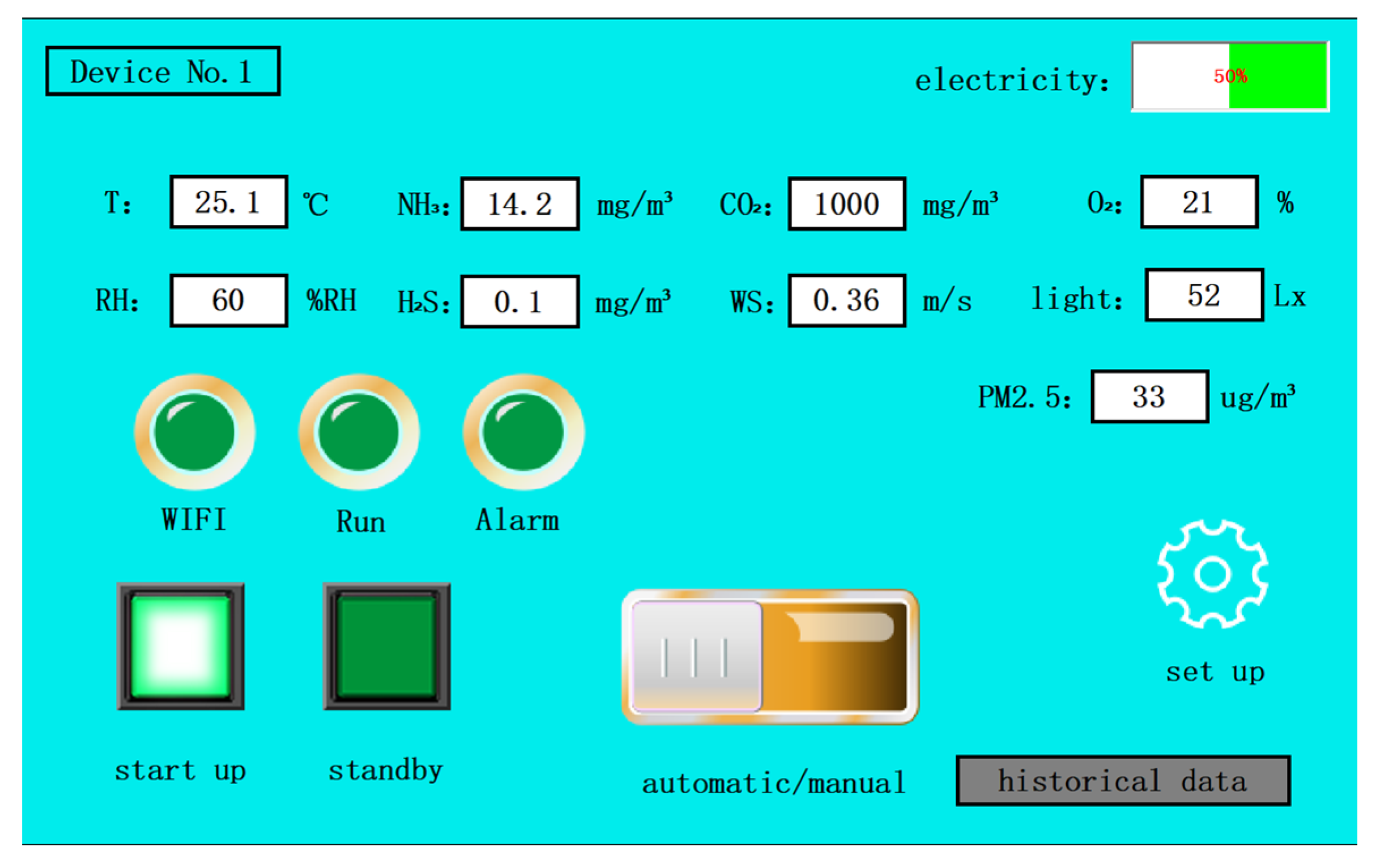 Agriculture 13 01501 g018 Agriculture 13 01501 g018