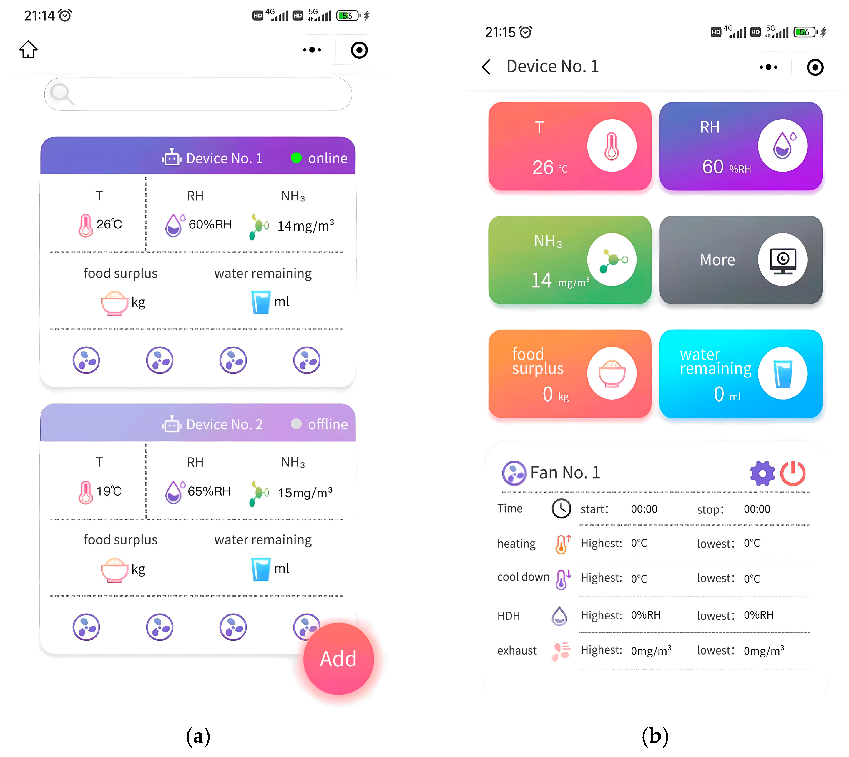 Agriculture 13 01501 g019 Agriculture 13 01501 g019