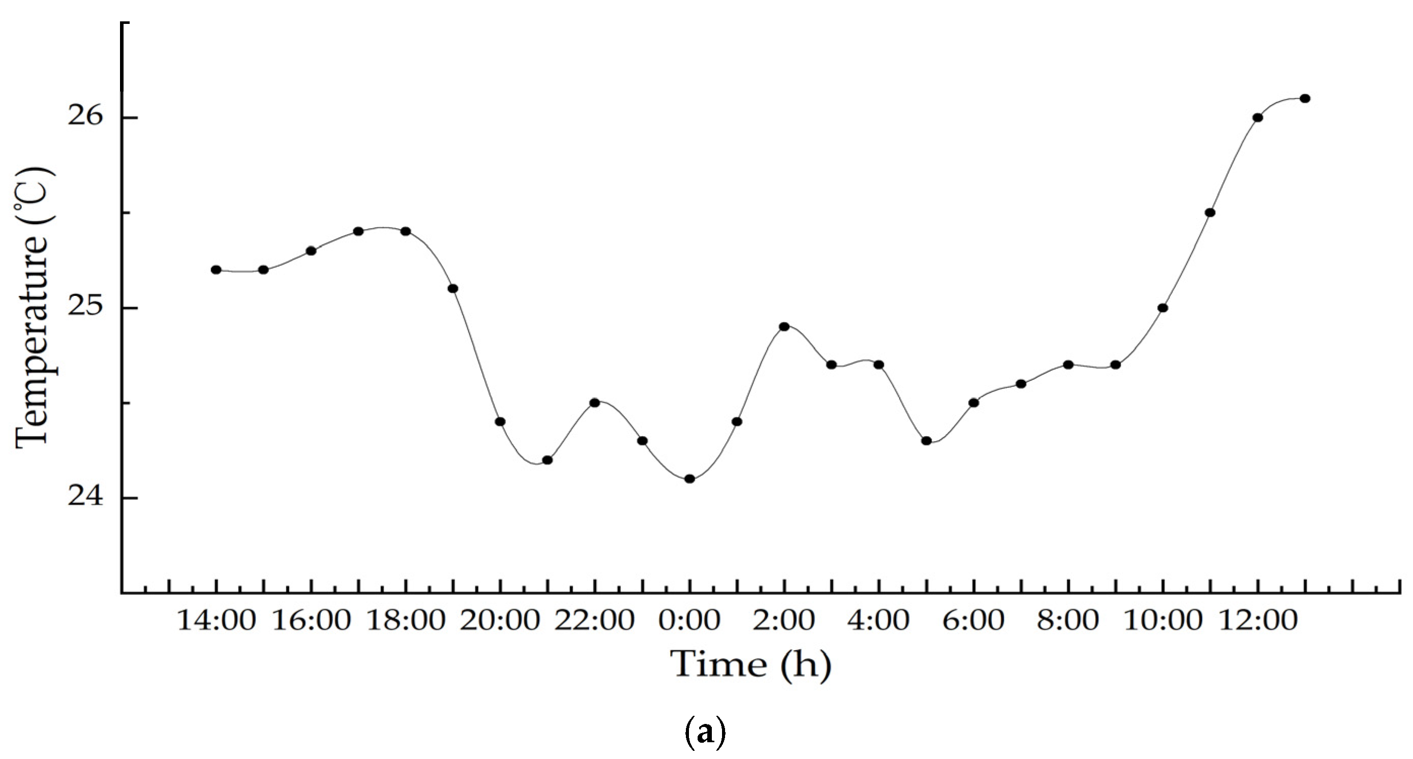 Agriculture 13 01501 g020a Agriculture 13 01501 g020a