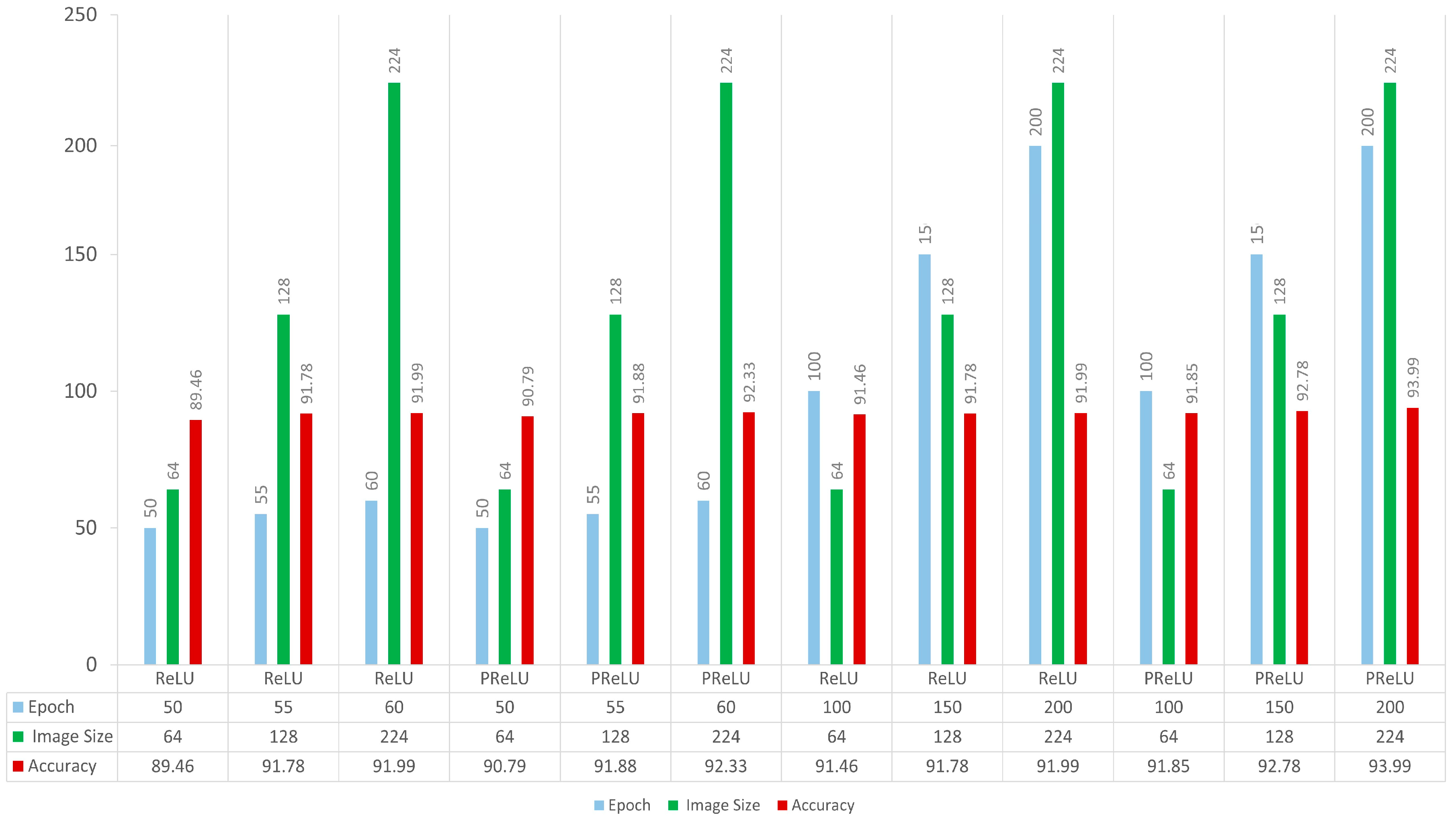 Agriculture 13 01505 g007 Agriculture 13 01505 g007