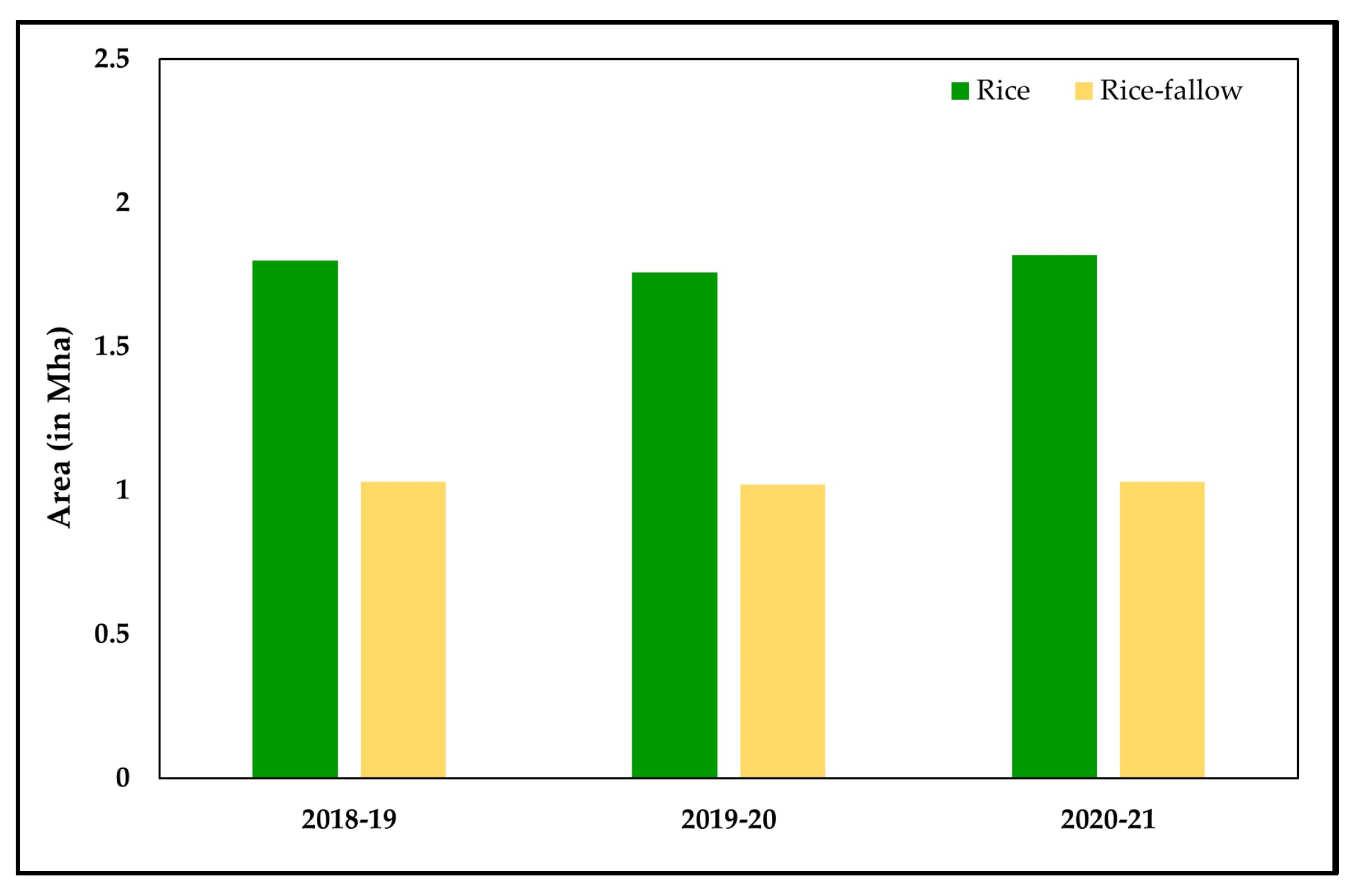 Agriculture 13 01509 g009