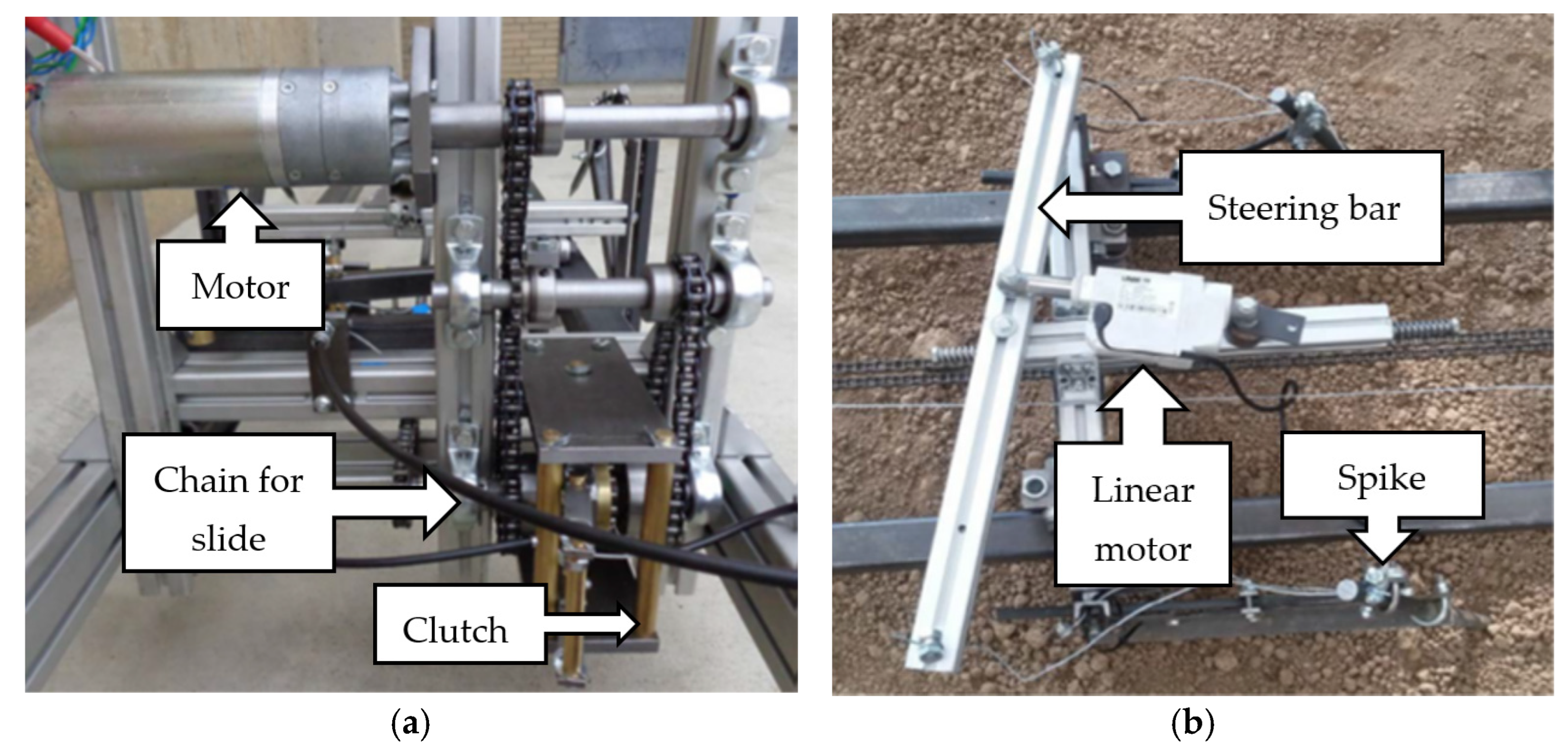 Agriculture 13 01510 g002