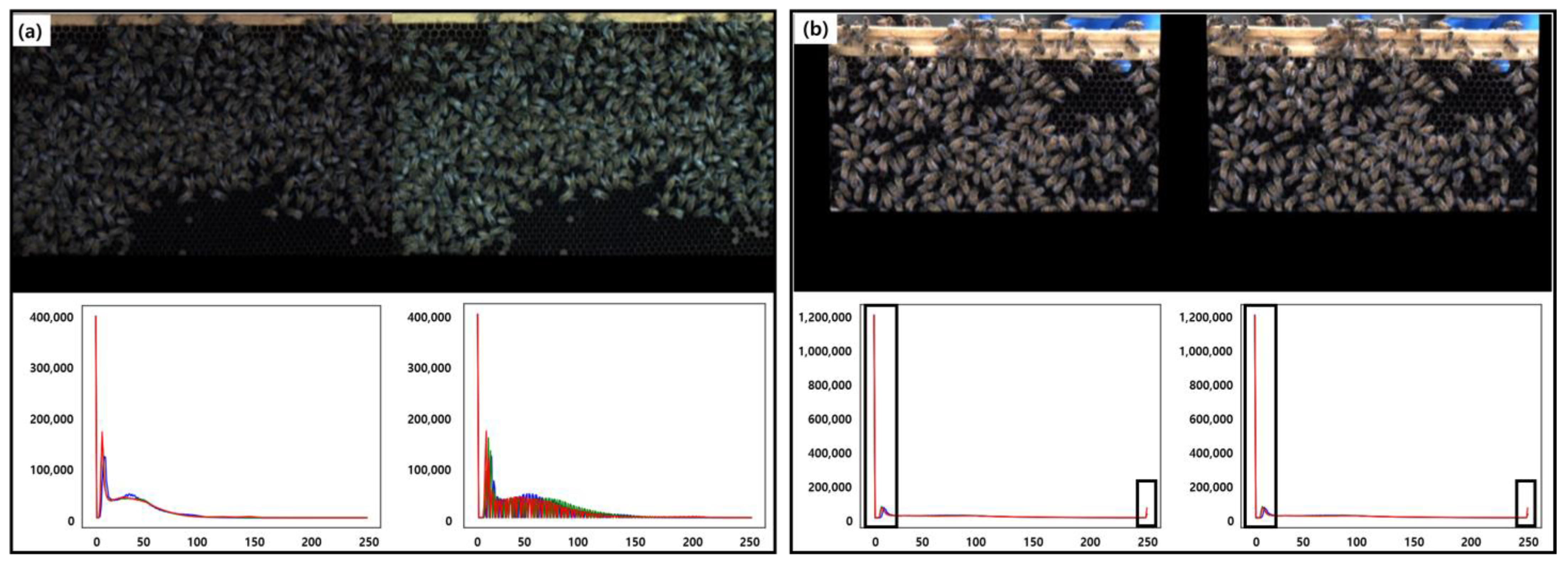 Agriculture 13 01511 g007