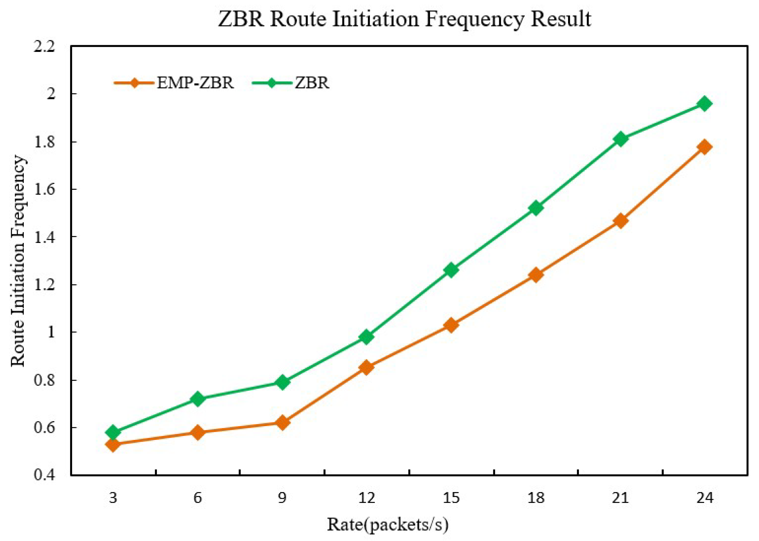 Agriculture 13 01518 g009