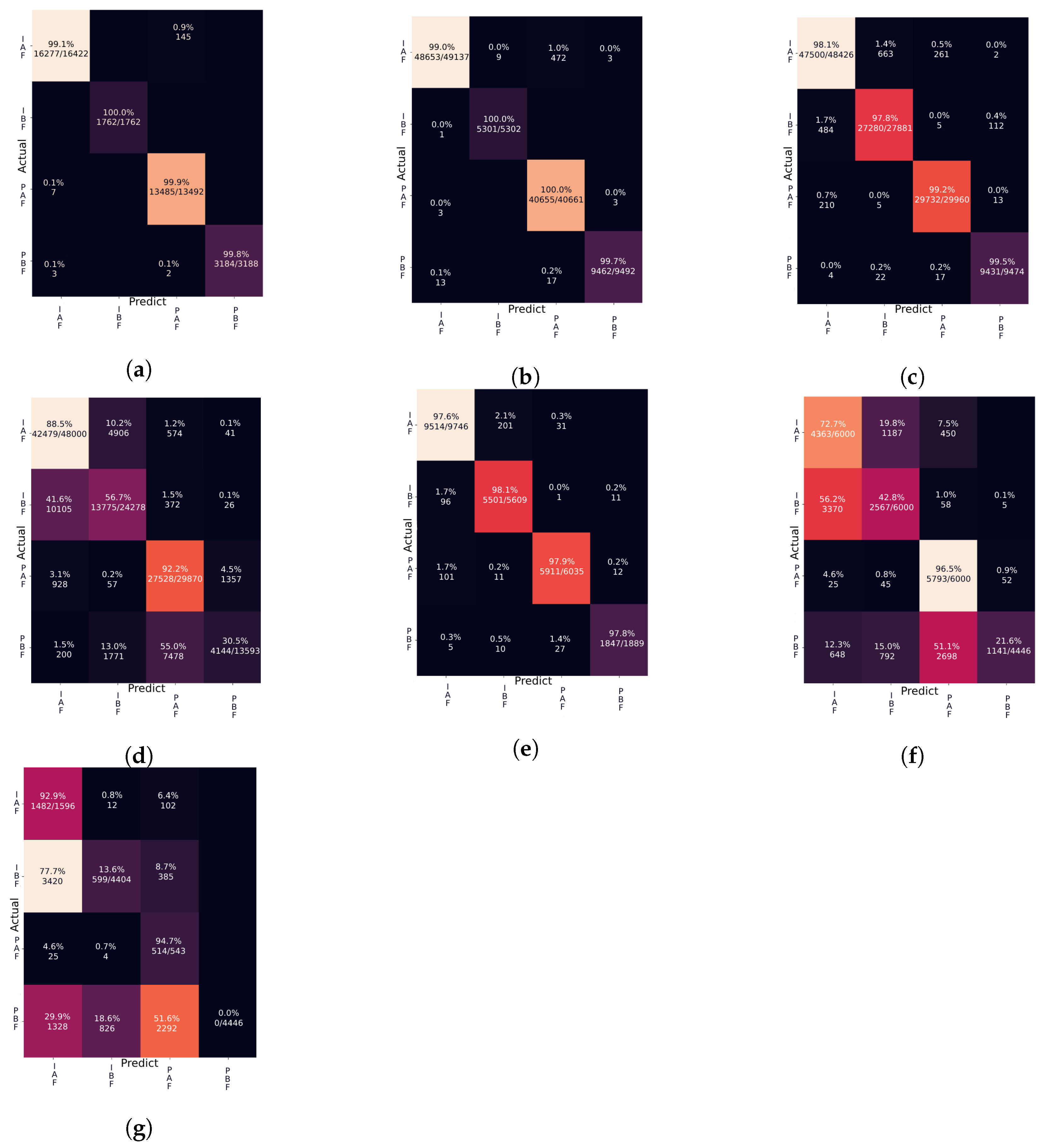 Agriculture 13 01522 g008