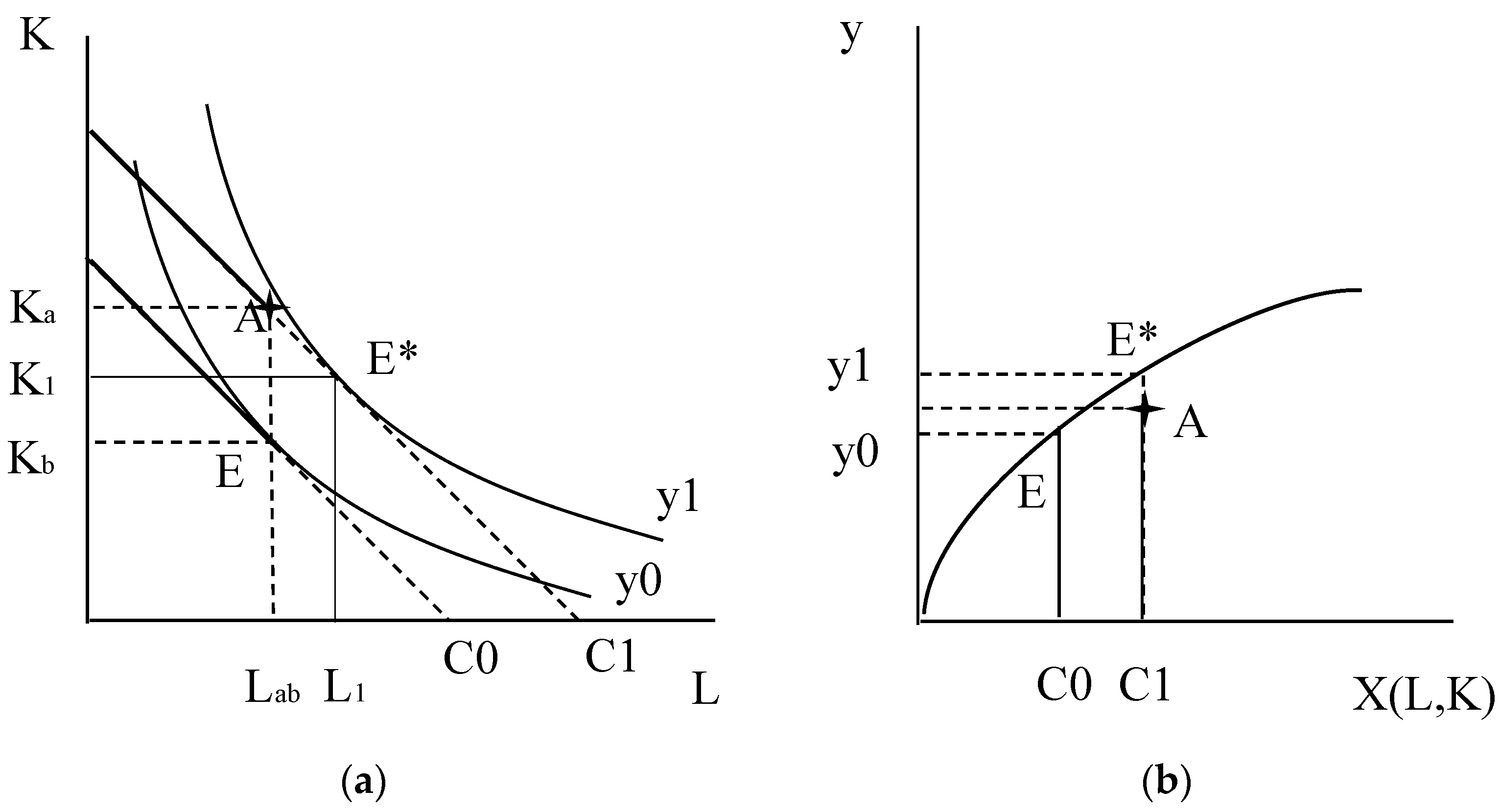 Agriculture 13 01523 g001 Agriculture 13 01523 g001