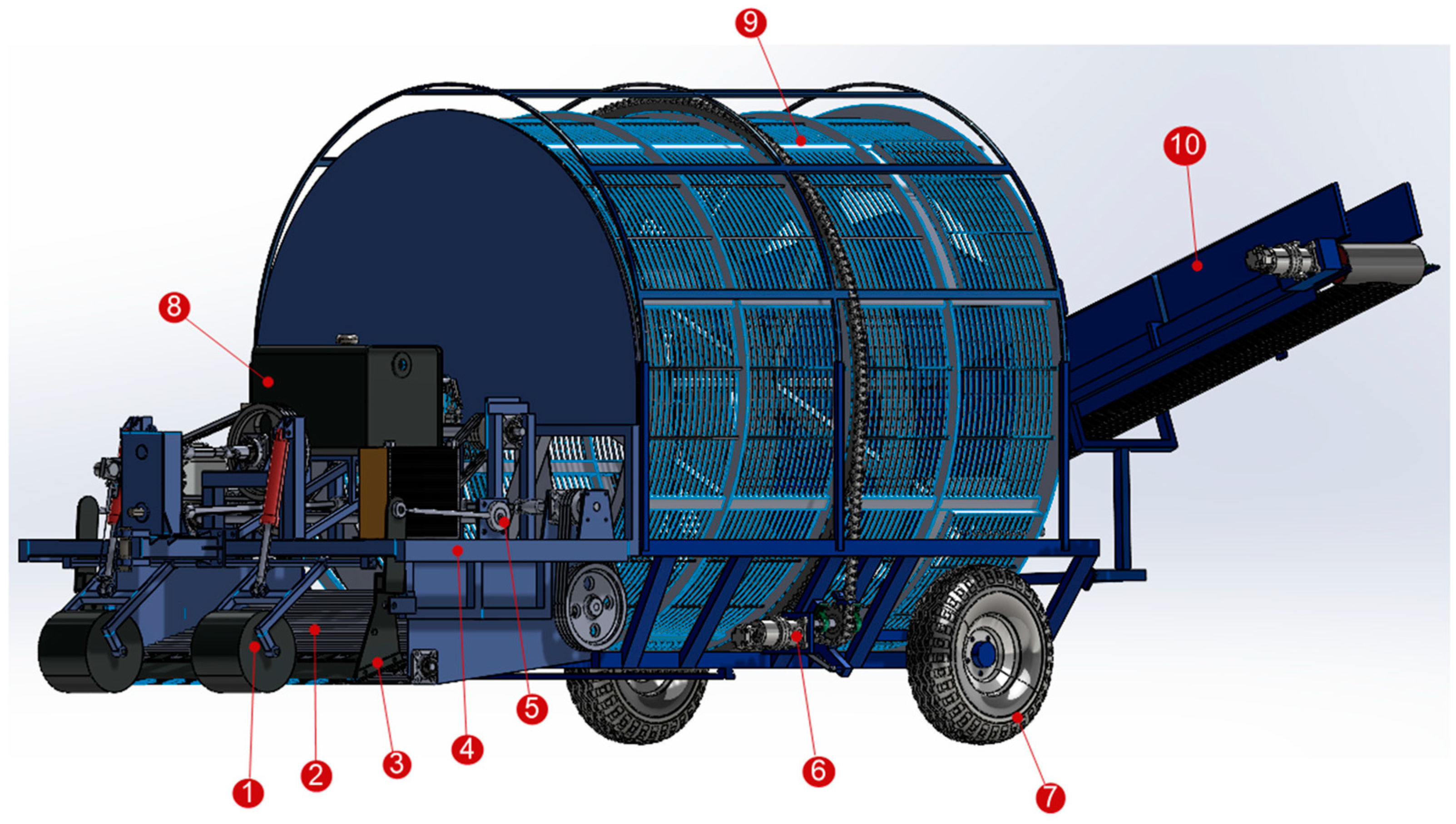 Agriculture 13 01525 g001