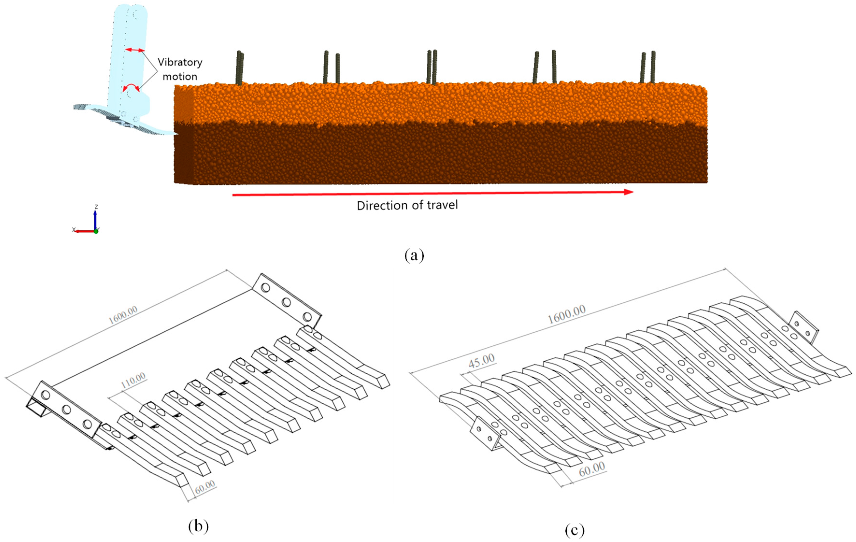 Agriculture 13 01525 g010