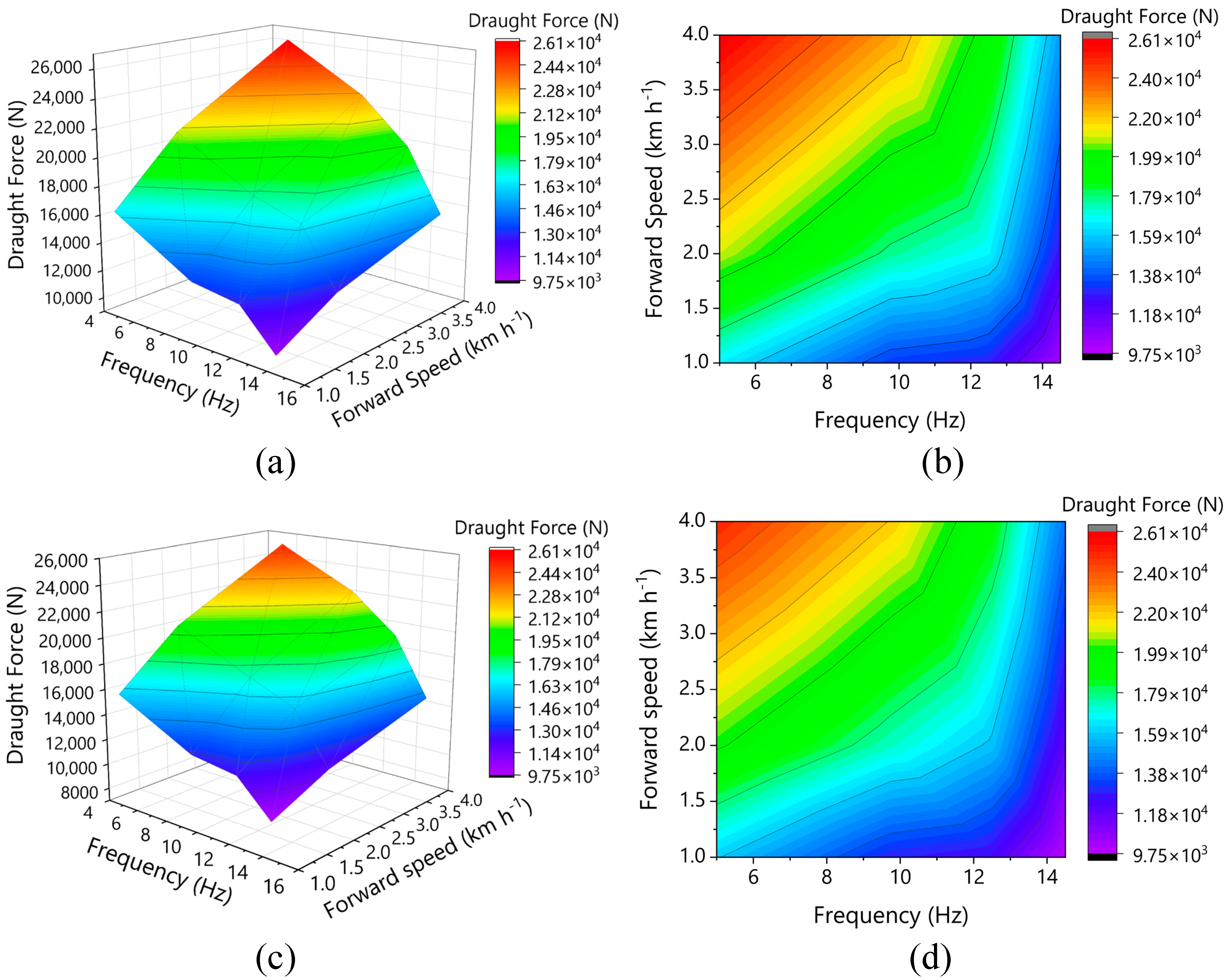 Agriculture 13 01525 g011