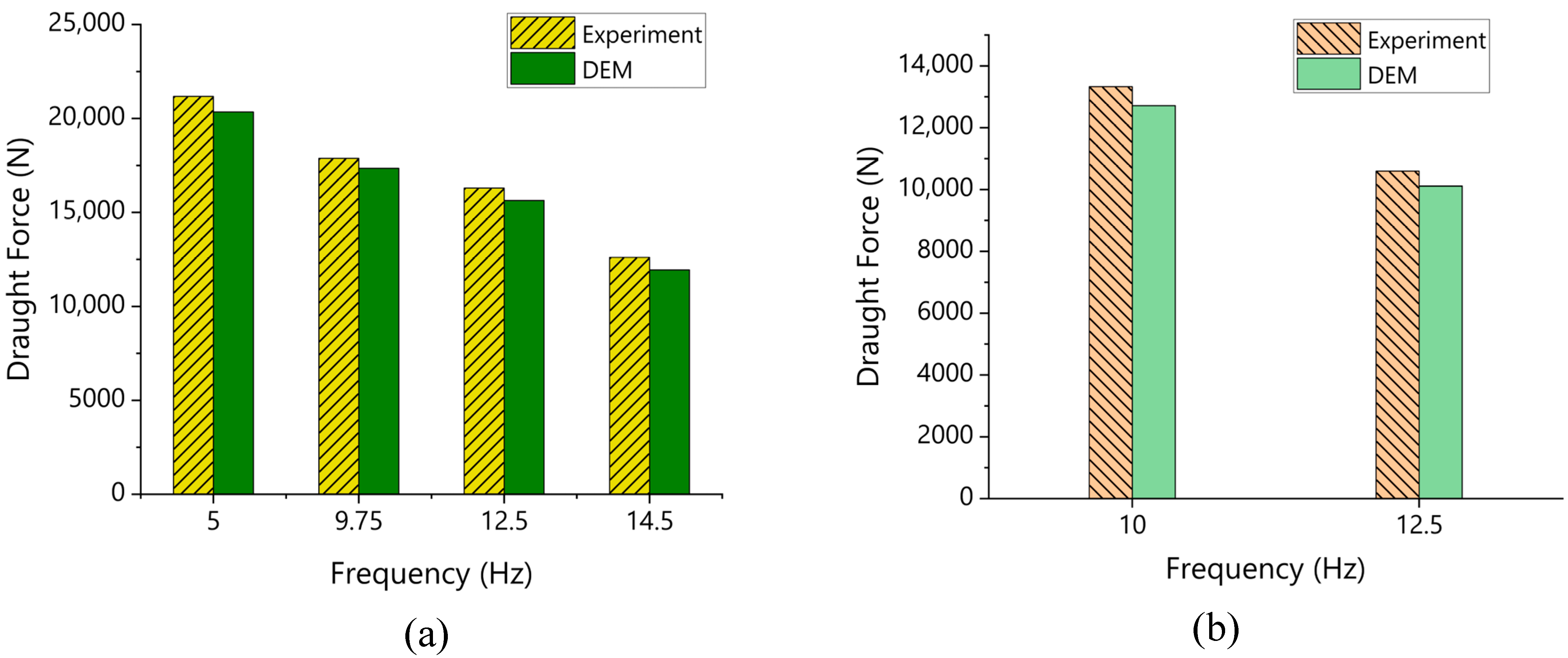 Agriculture 13 01525 g013