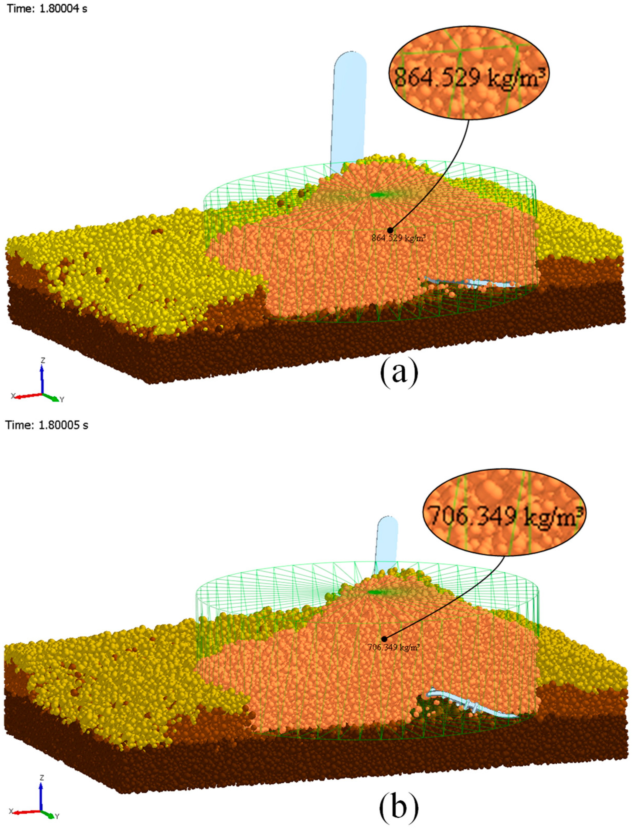 Agriculture 13 01525 g016