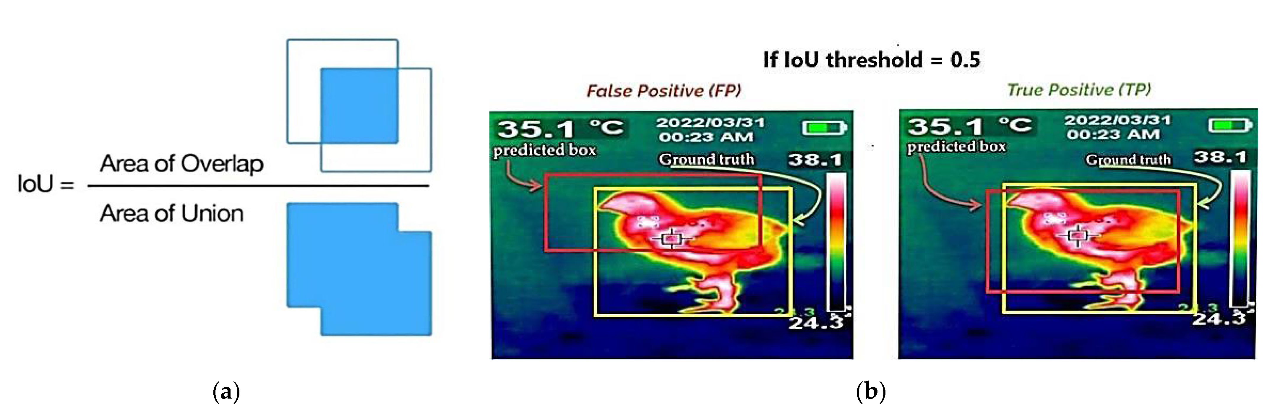 Agriculture 13 01527 g008 Agriculture 13 01527 g008