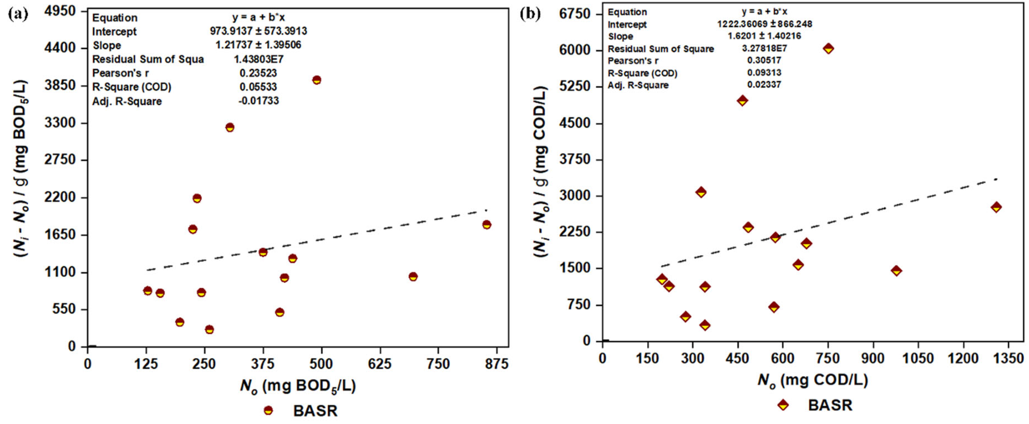 Agriculture 13 01531 g007