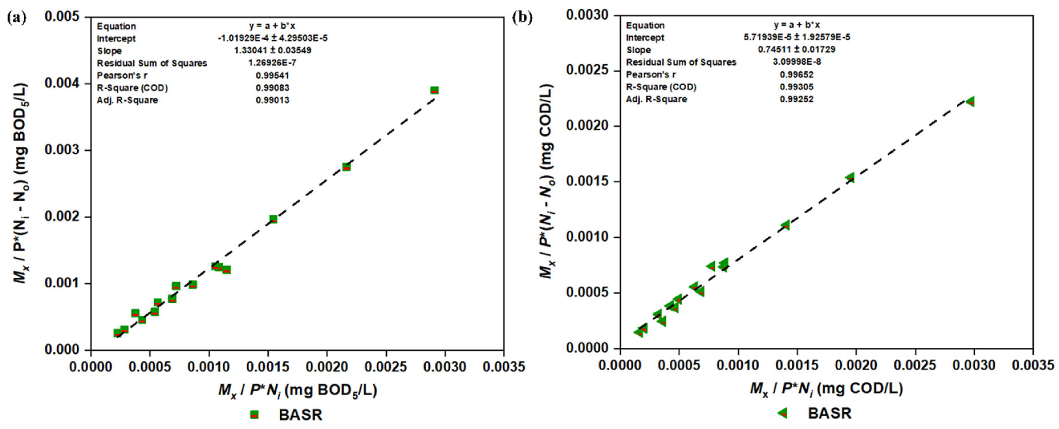 Agriculture 13 01531 g009
