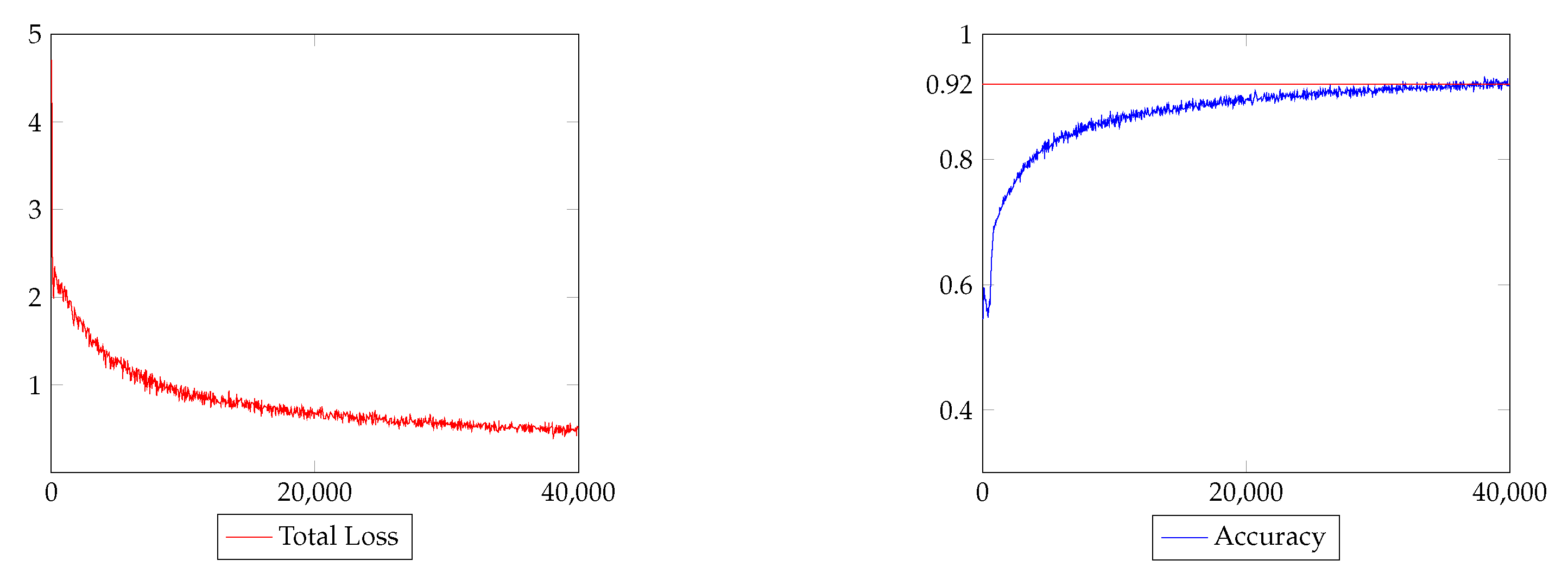 Agriculture 13 01533 g005