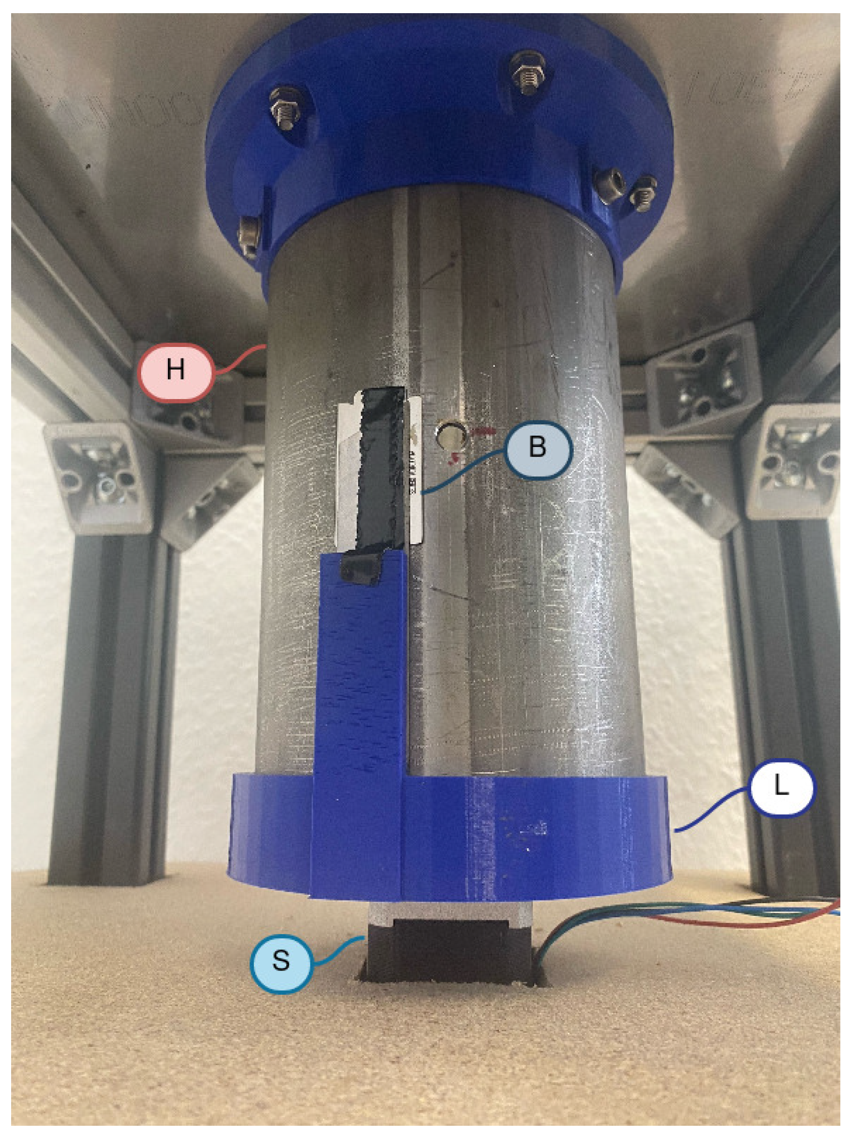 Agriculture 13 01533 g009