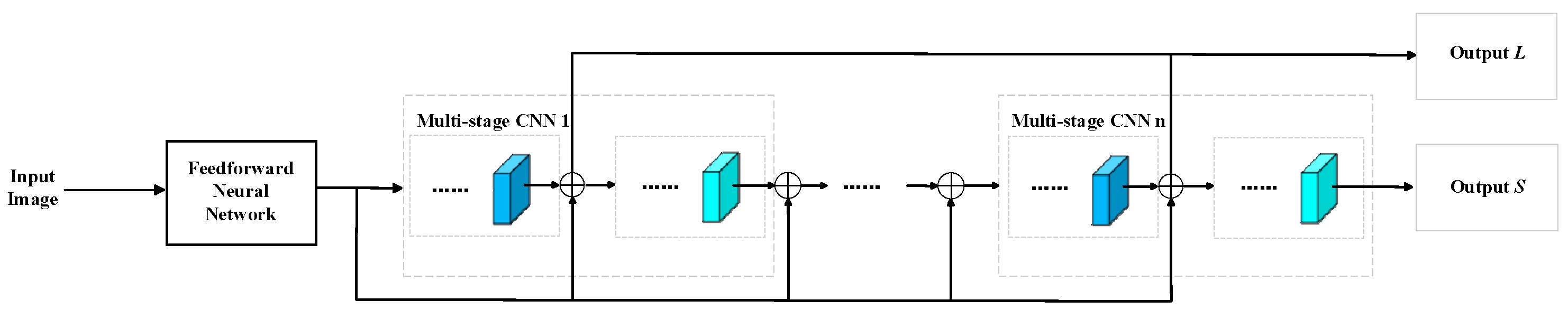 Agriculture 13 01535 g003
