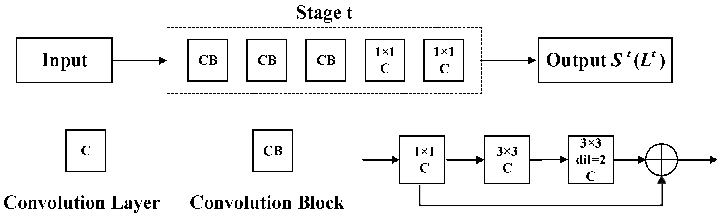 Agriculture 13 01535 g004