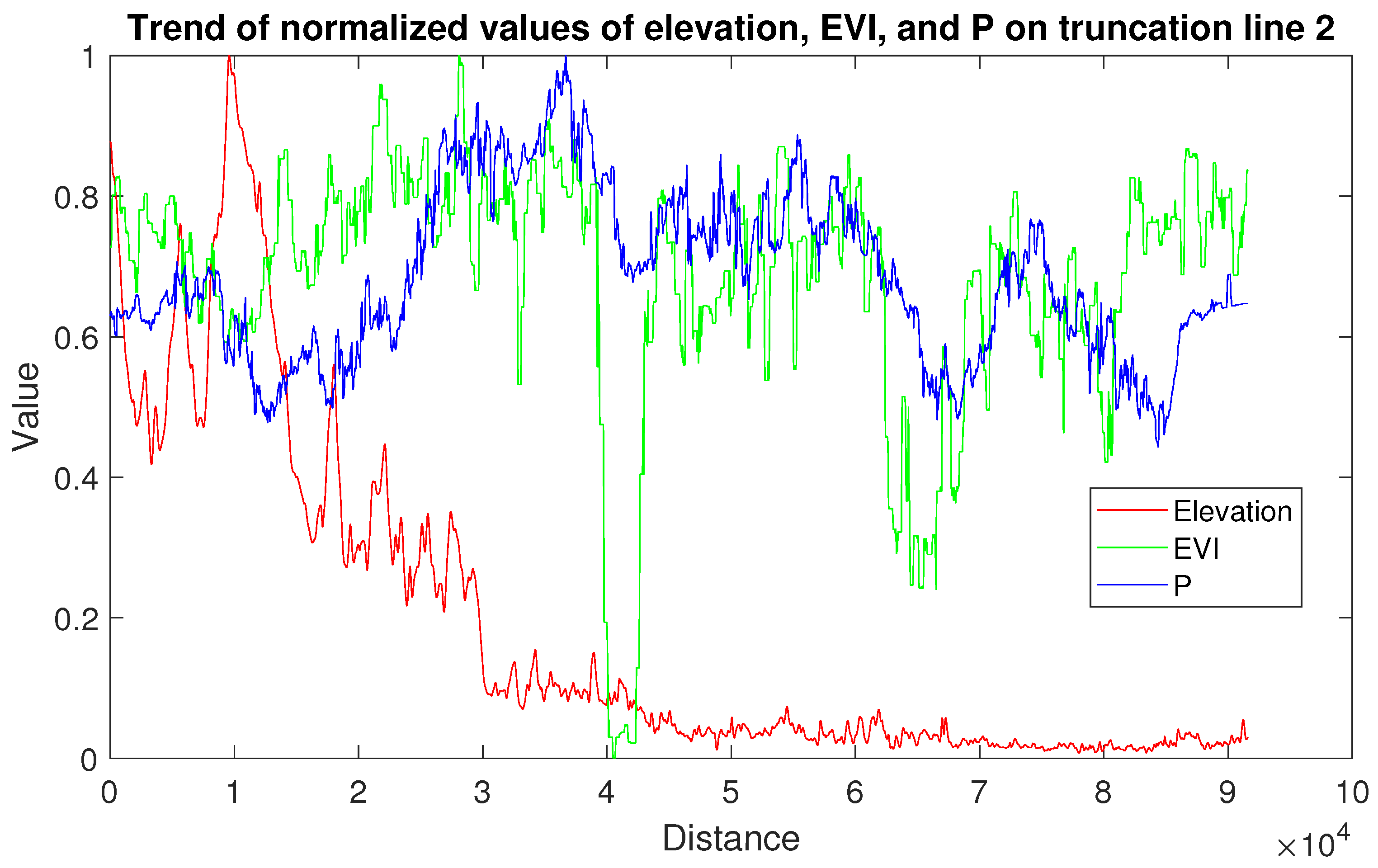 Agriculture 13 01541 g011