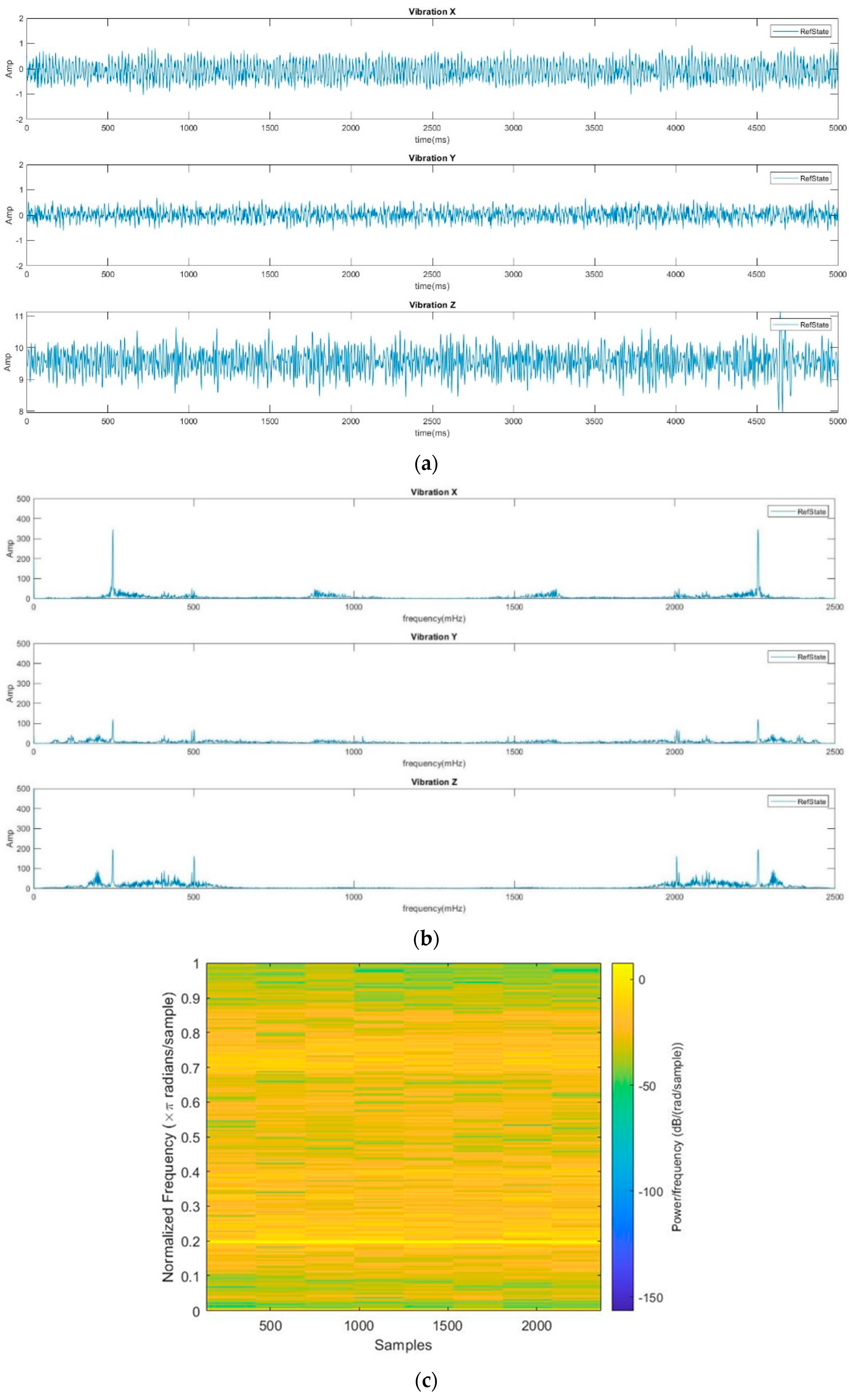 Agriculture 13 01544 g005a