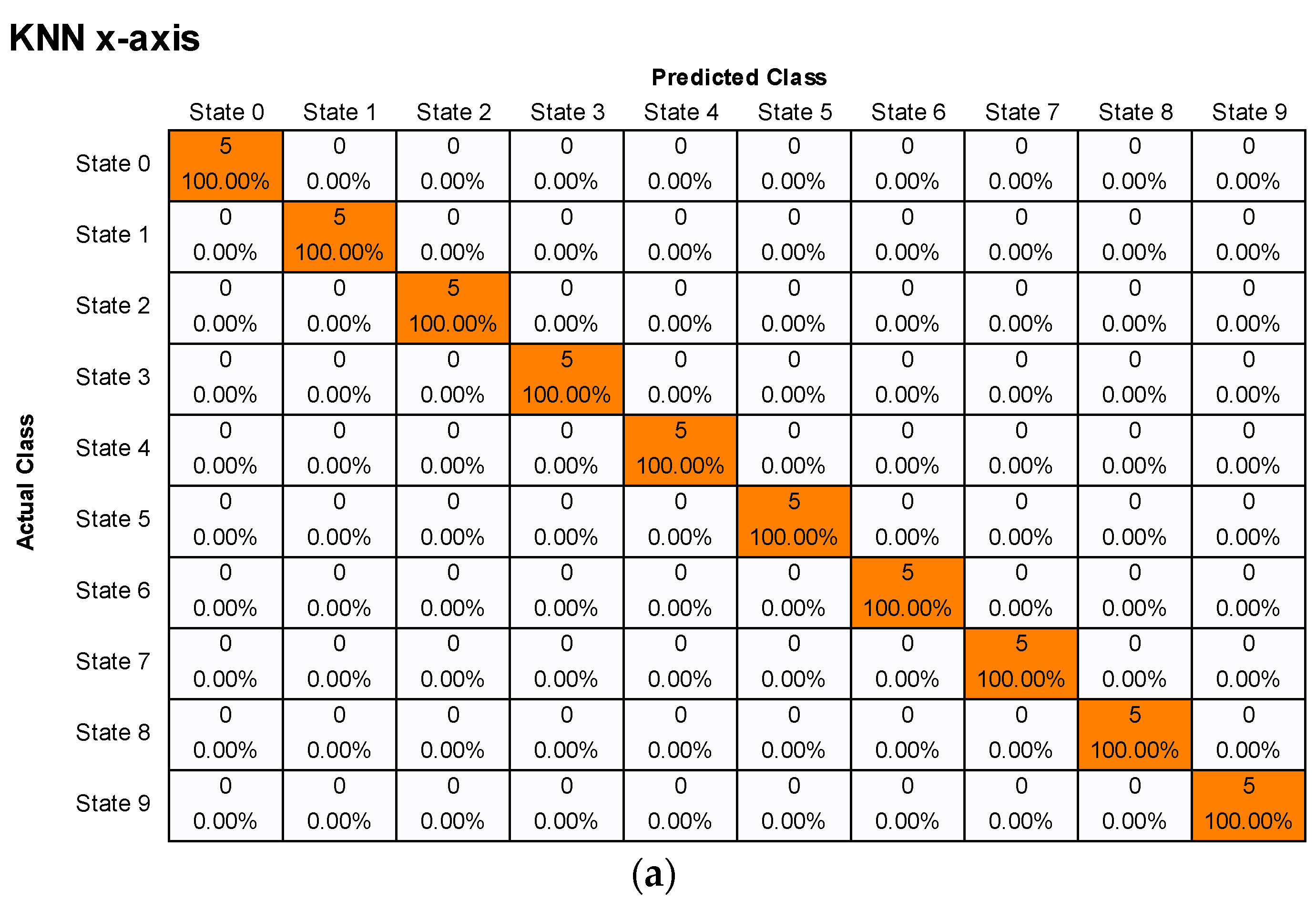Agriculture 13 01544 g011a