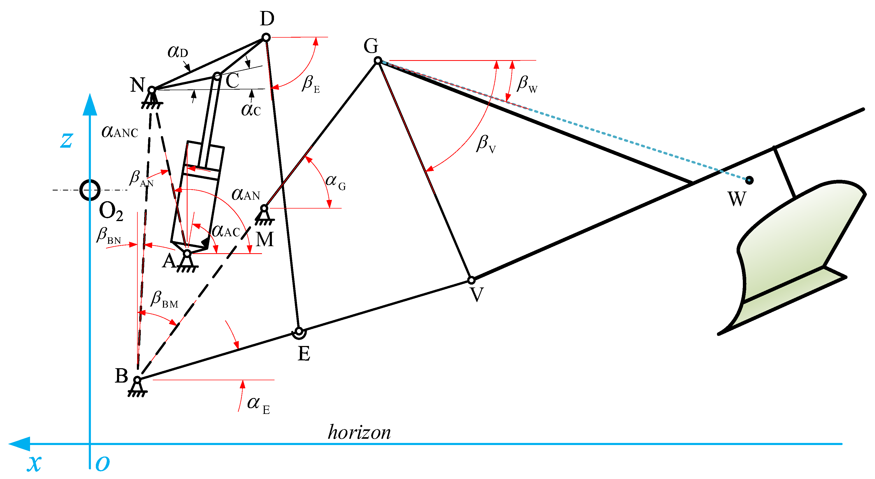 Agriculture 13 01546 g001 Agriculture 13 01546 g001