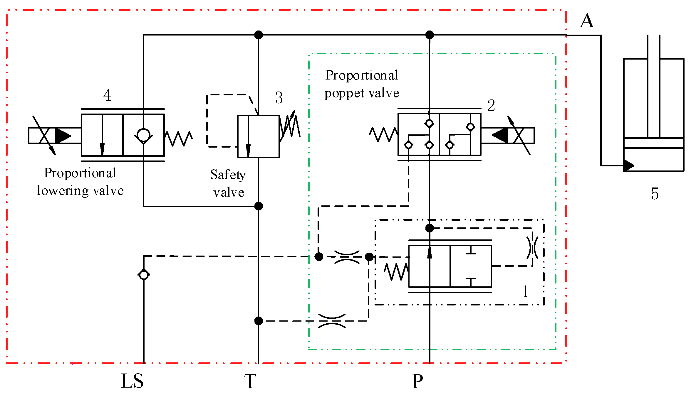 Agriculture 13 01546 g006 Agriculture 13 01546 g006
