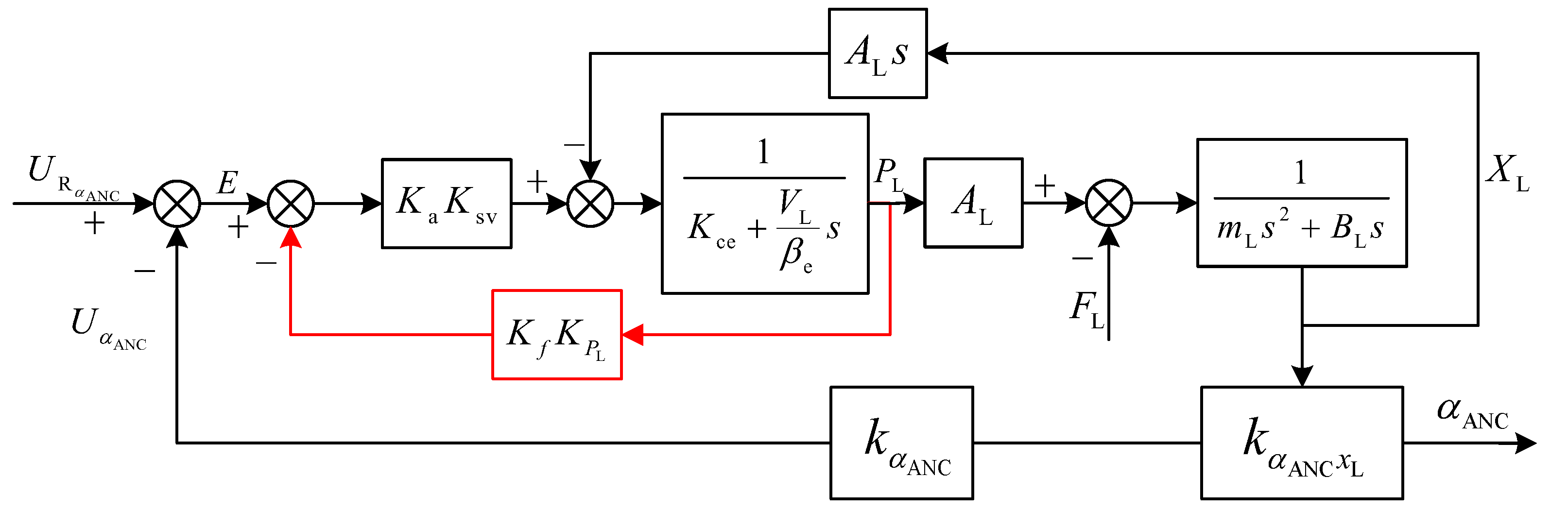 Agriculture 13 01546 g007 Agriculture 13 01546 g007