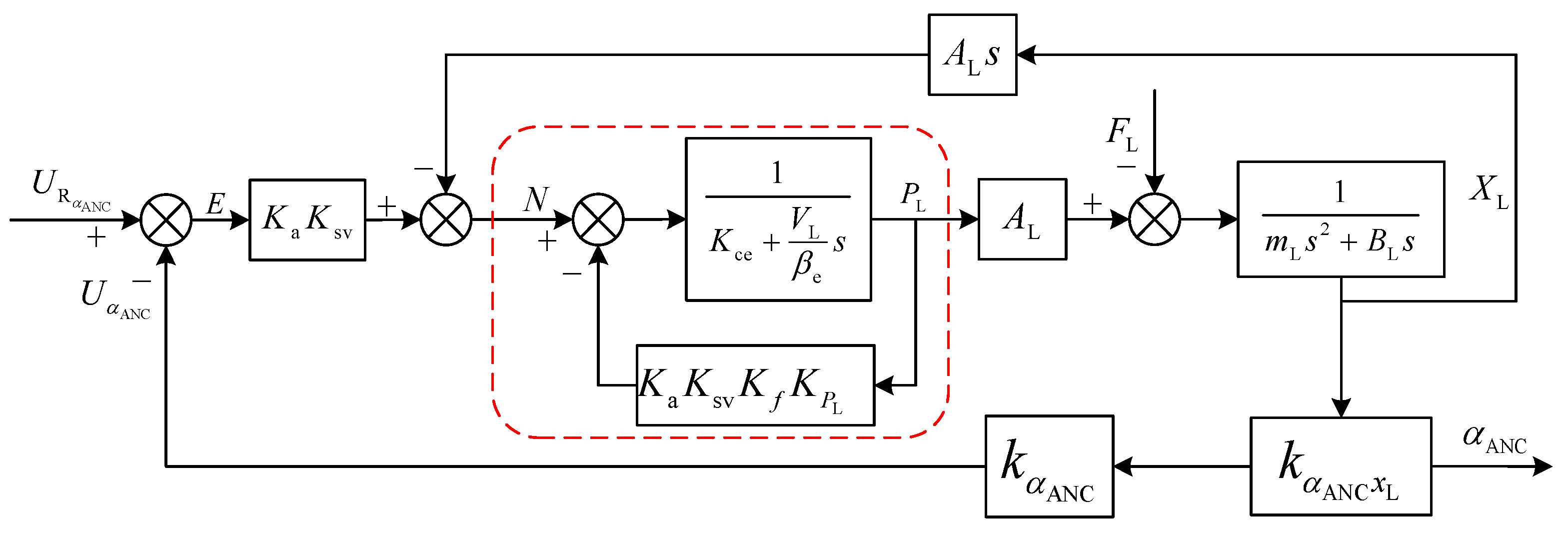Agriculture 13 01546 g008 Agriculture 13 01546 g008