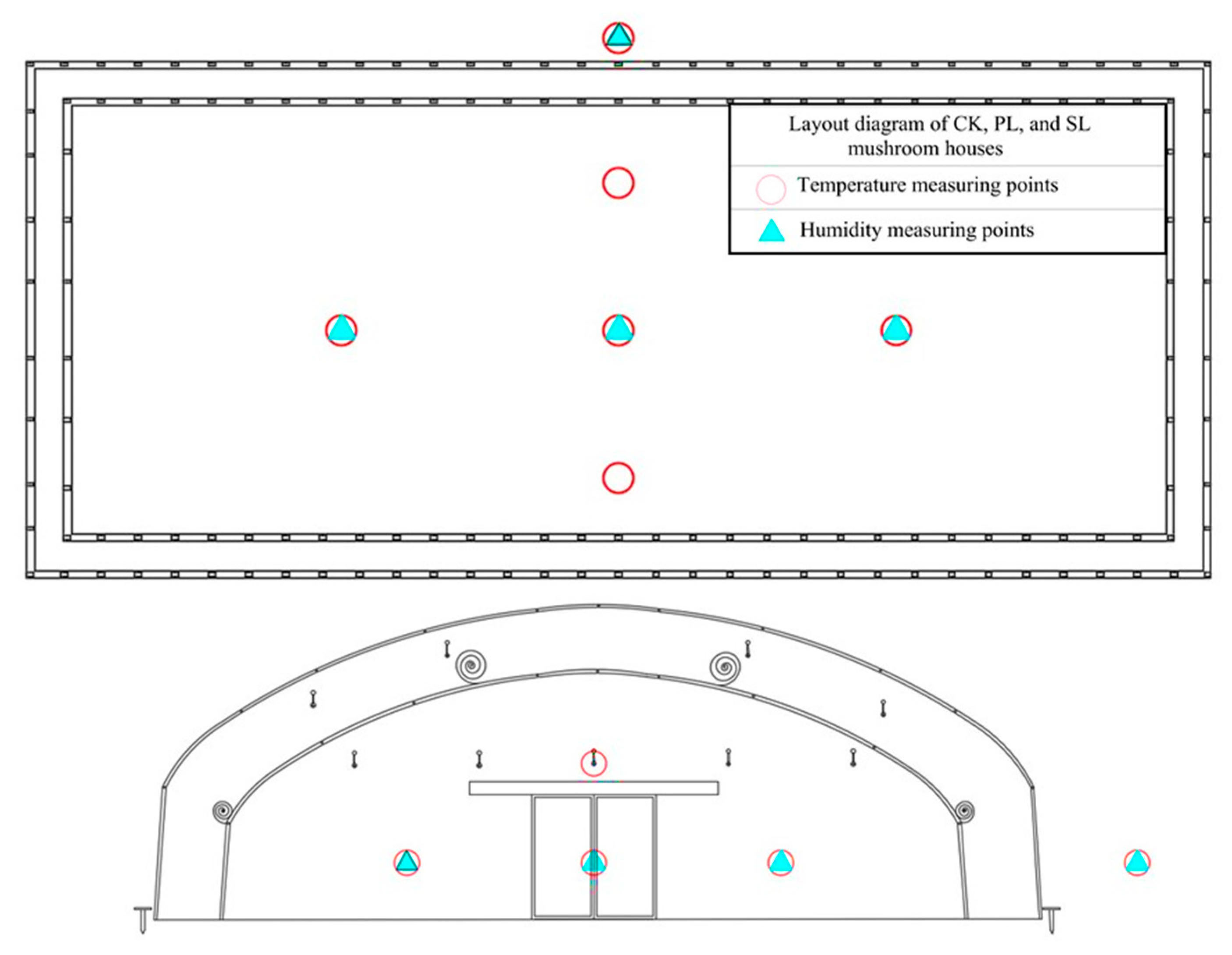 Agriculture 13 01560 g003 Agriculture 13 01560 g003