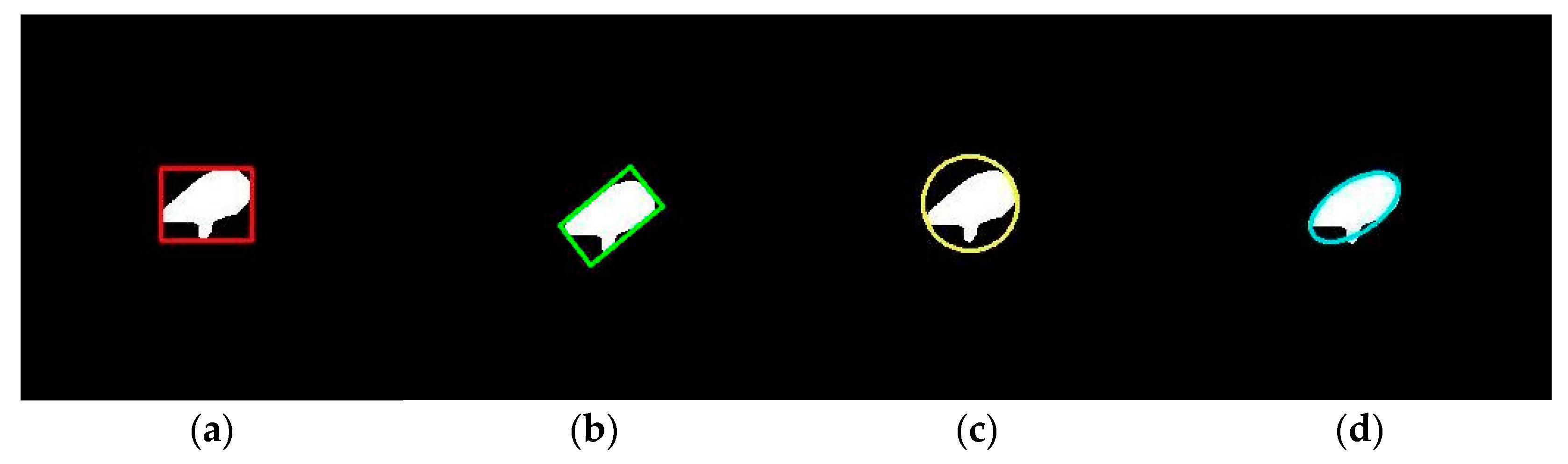 Agriculture 13 01562 g007