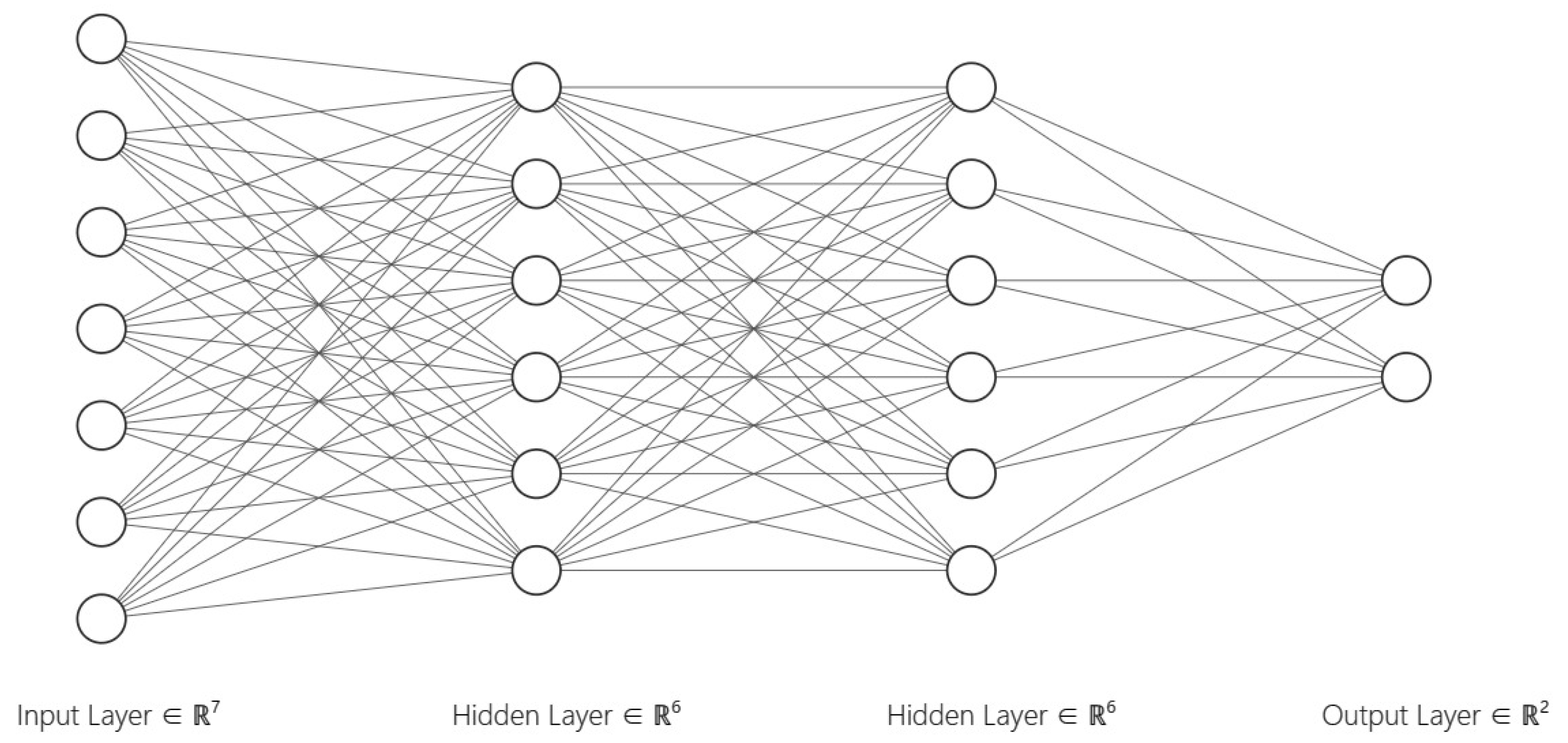 Agriculture 13 01562 g011