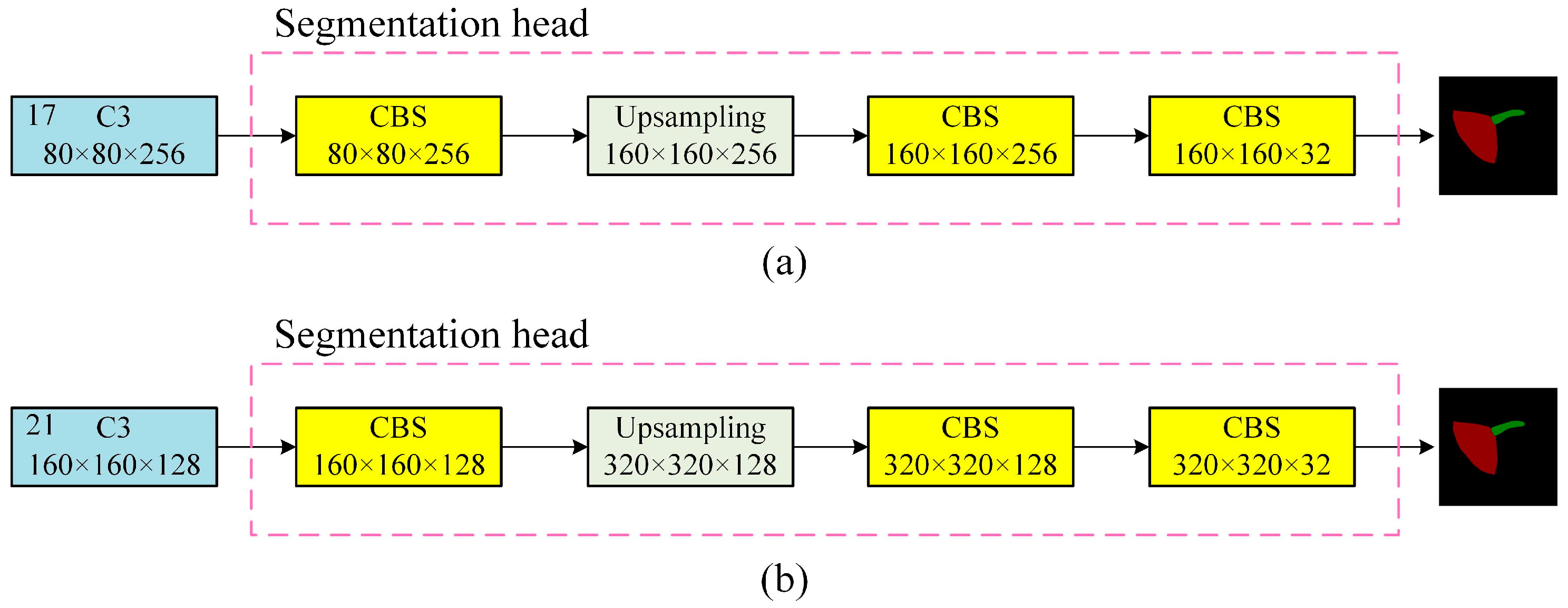 Agriculture 13 01568 g007 550