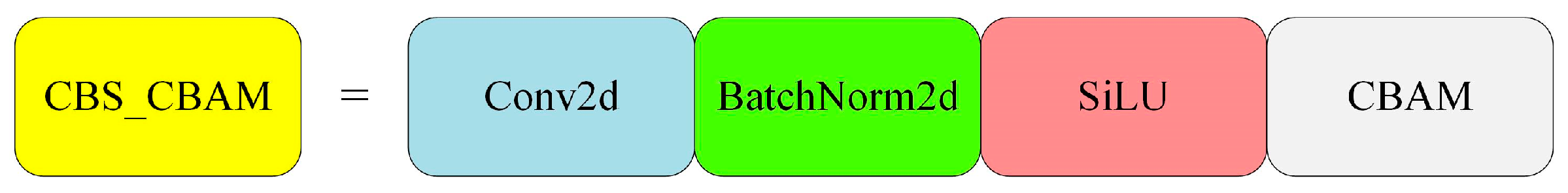 Agriculture 13 01568 g010 550