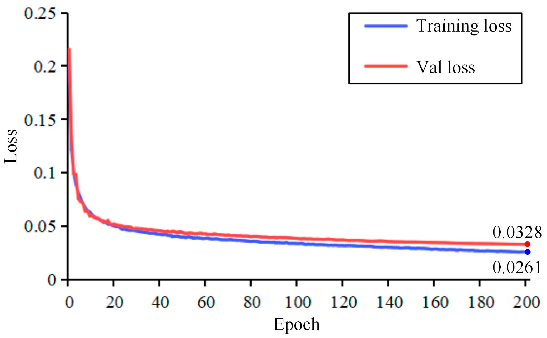 Agriculture 13 01568 g011 550