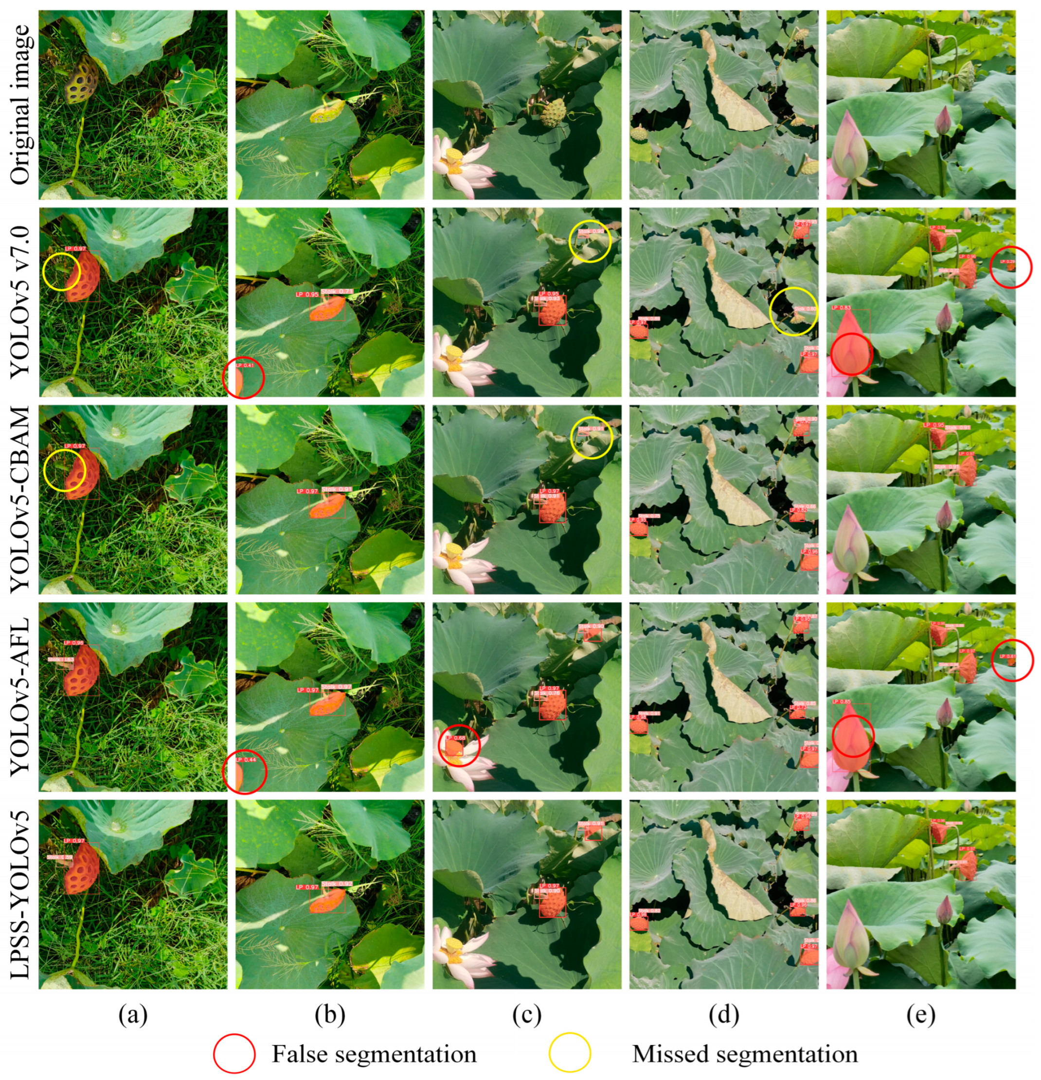 Agriculture 13 01568 g014 550