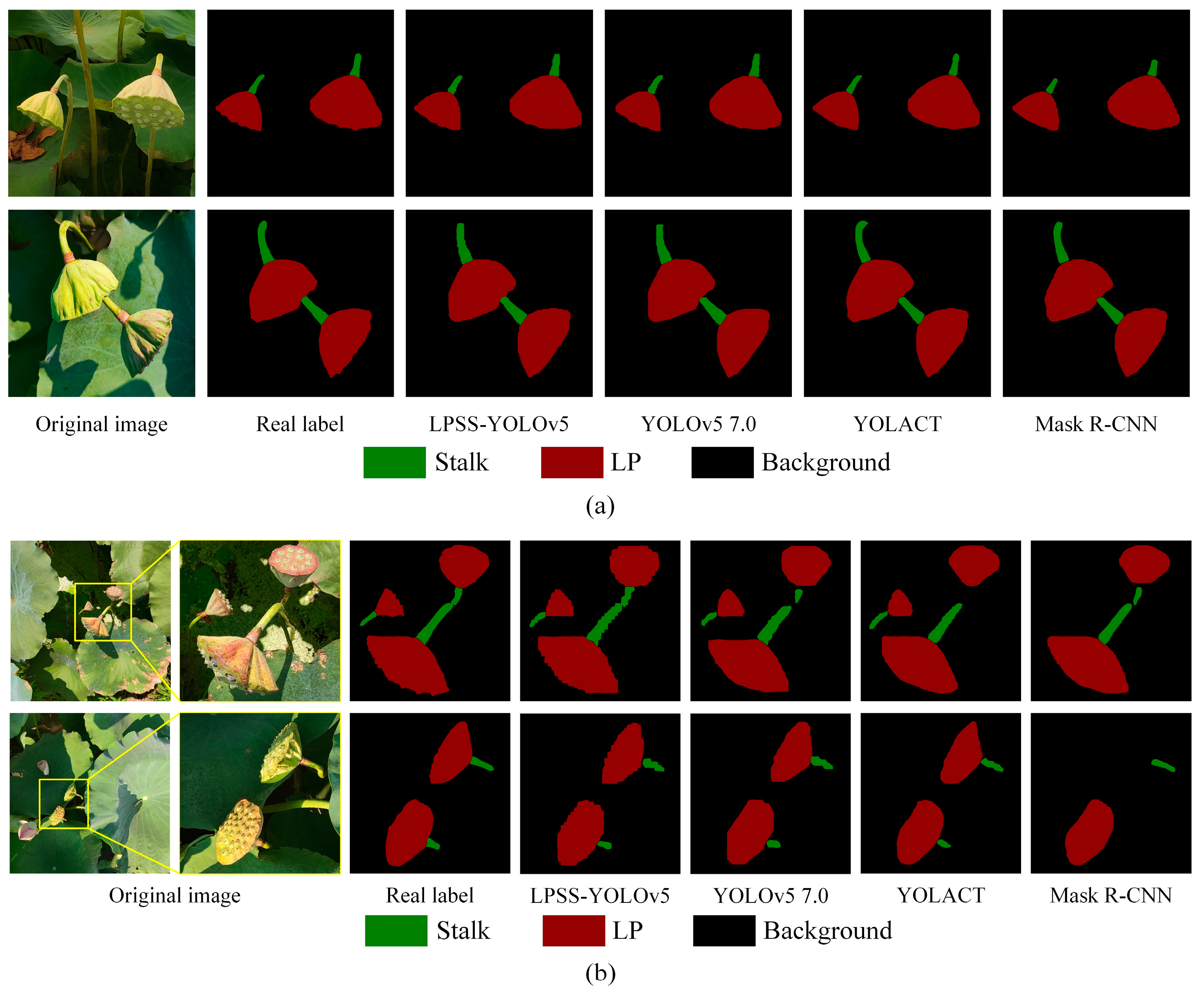 Agriculture 13 01568 g016 550