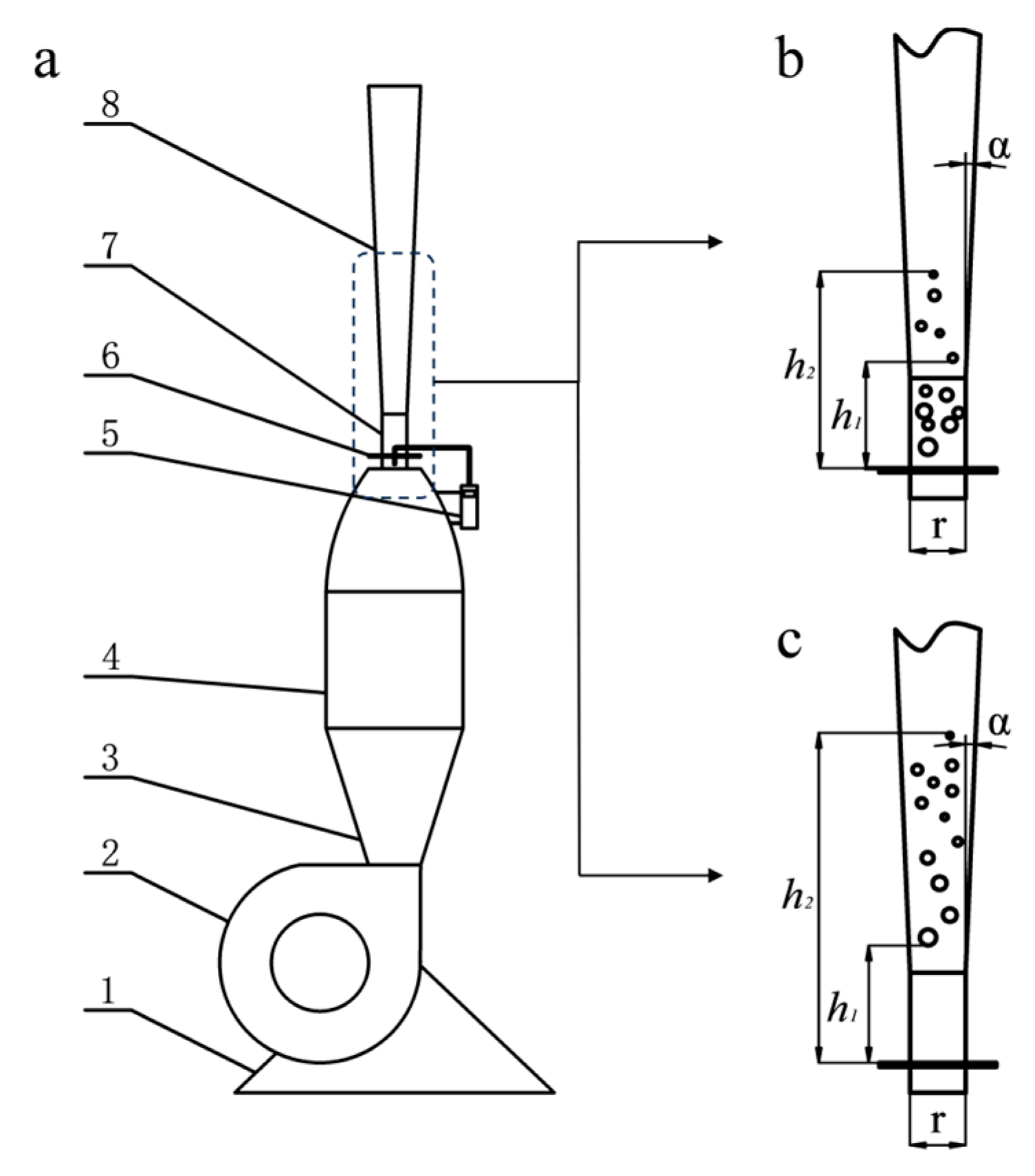Agriculture 13 01572 g006