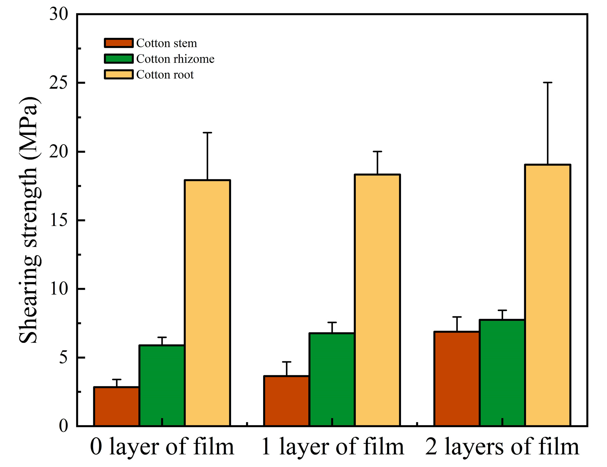 Agriculture 13 01572 g010